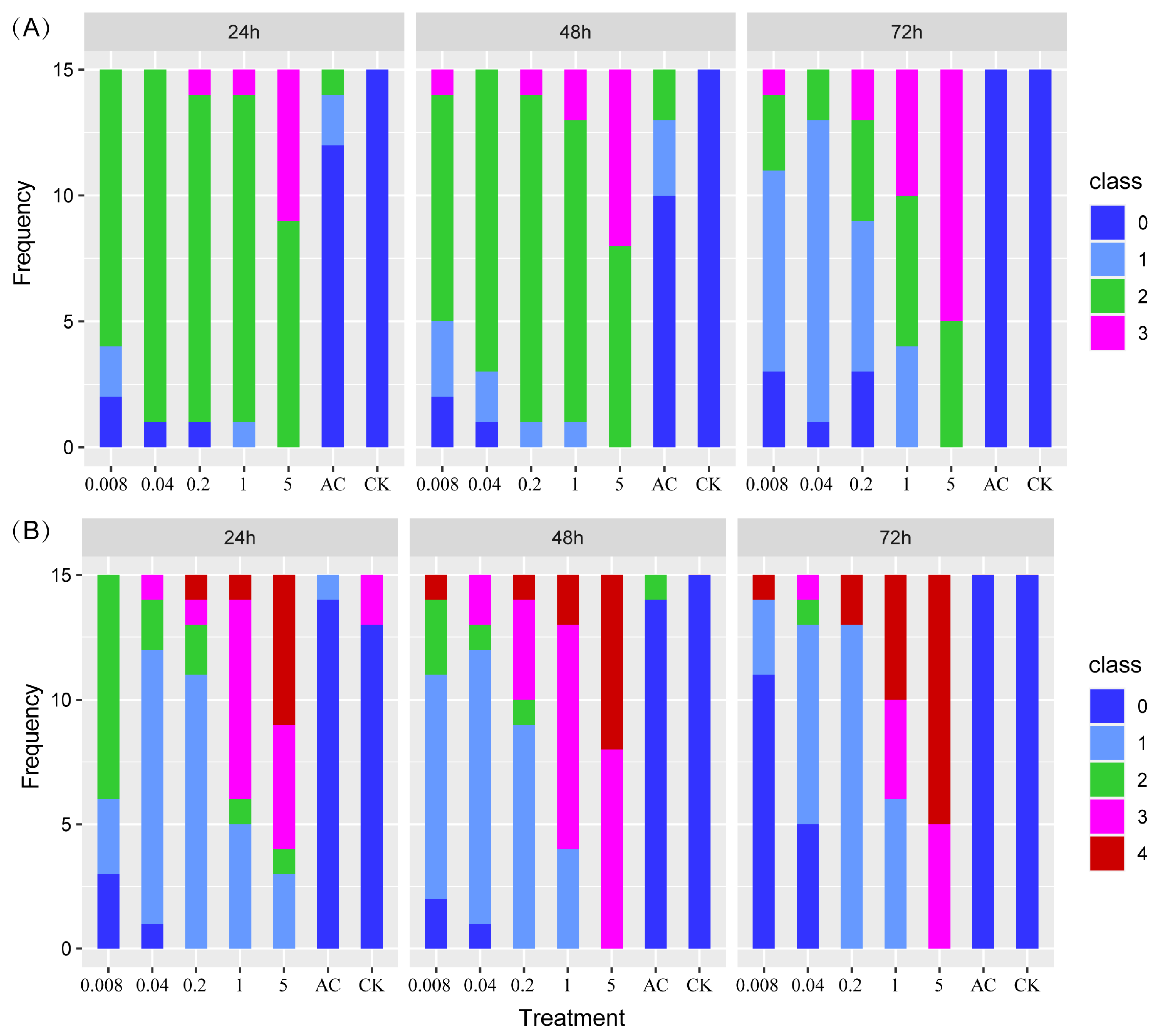 Insects 15 00367 g001