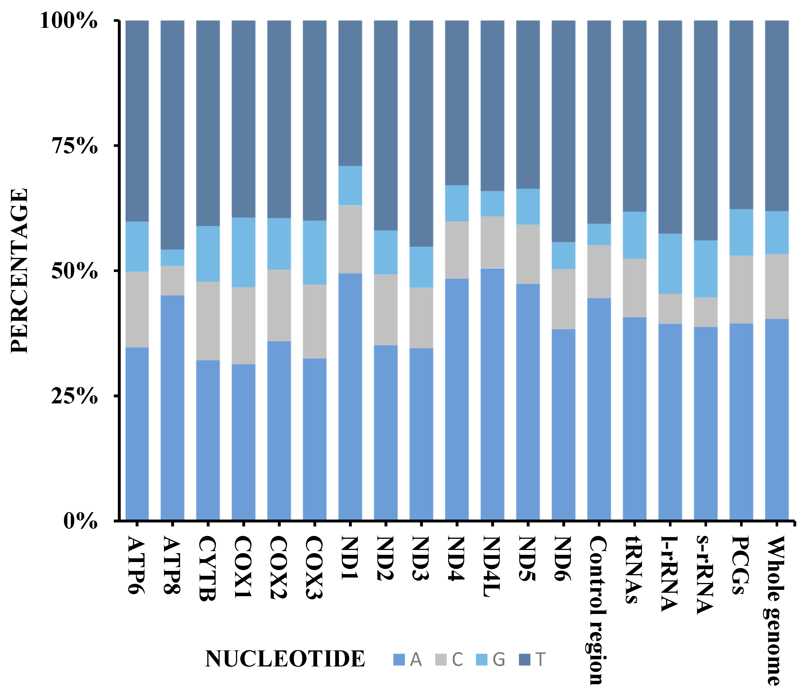 Insects 15 00371 g005
