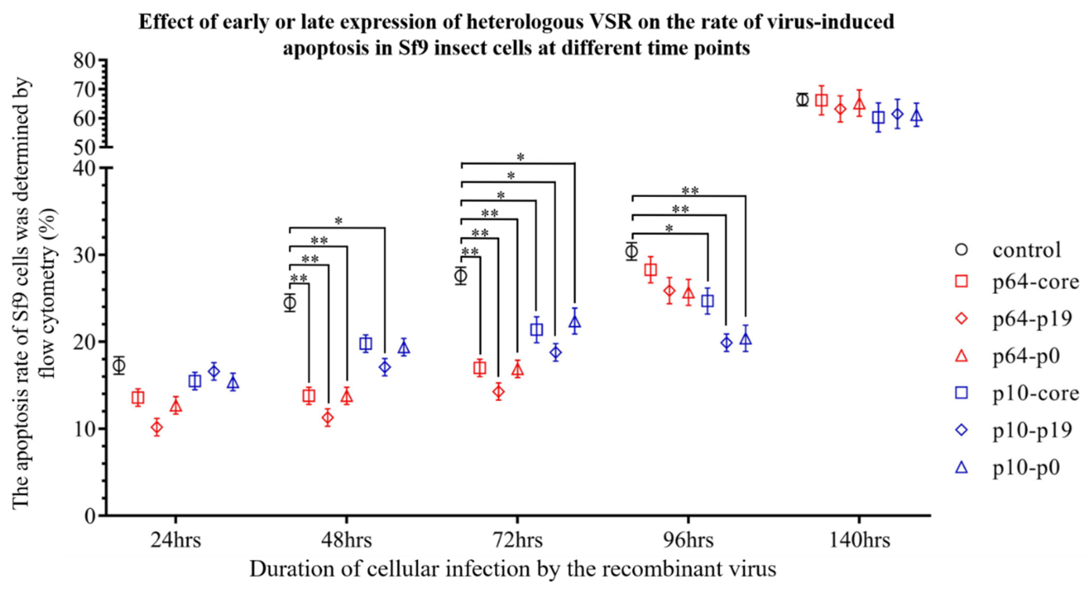 Insects 15 00375 g004