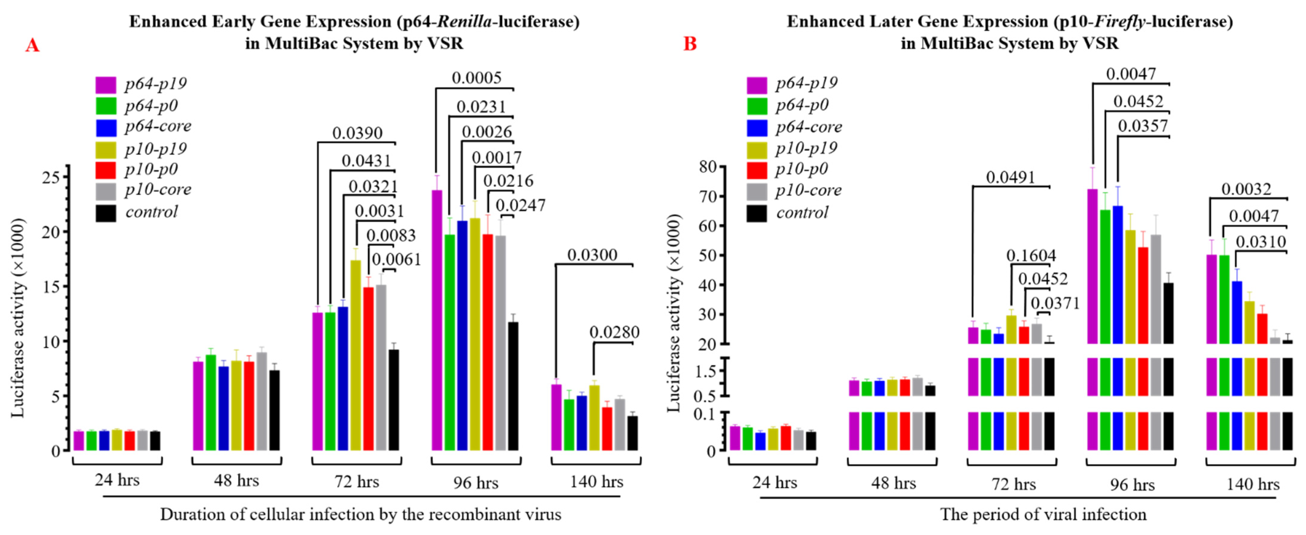 Insects 15 00375 g006