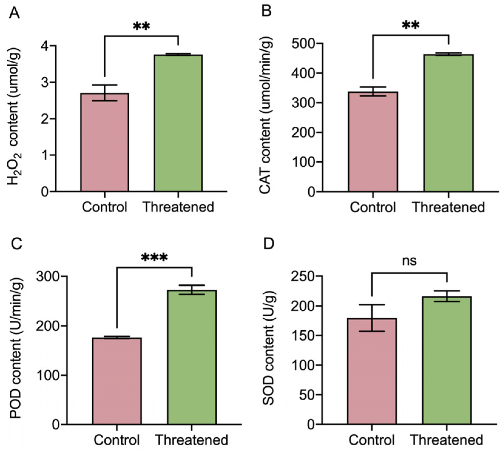Insects 15 00395 g004