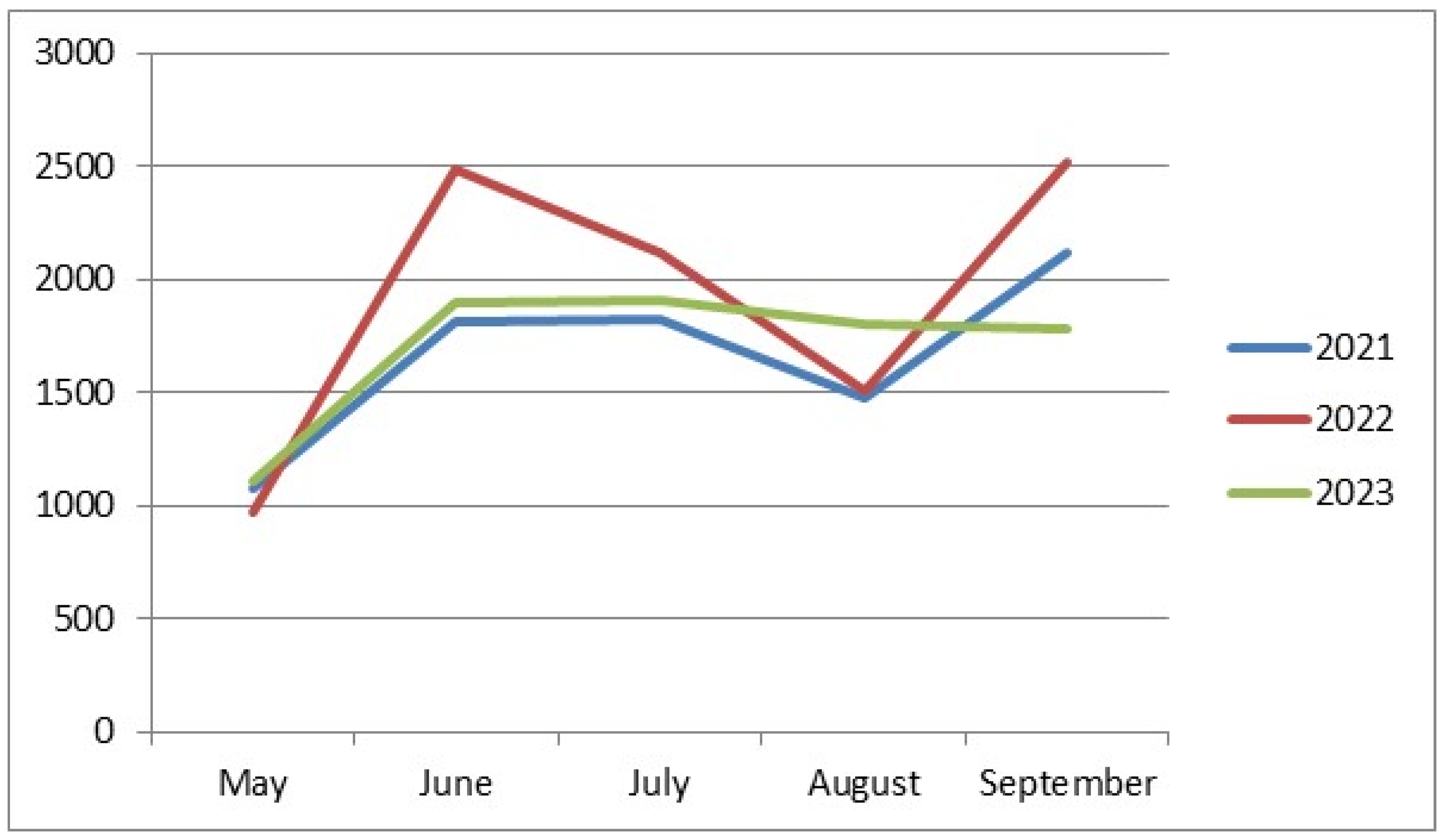 Insects 15 00398 g001