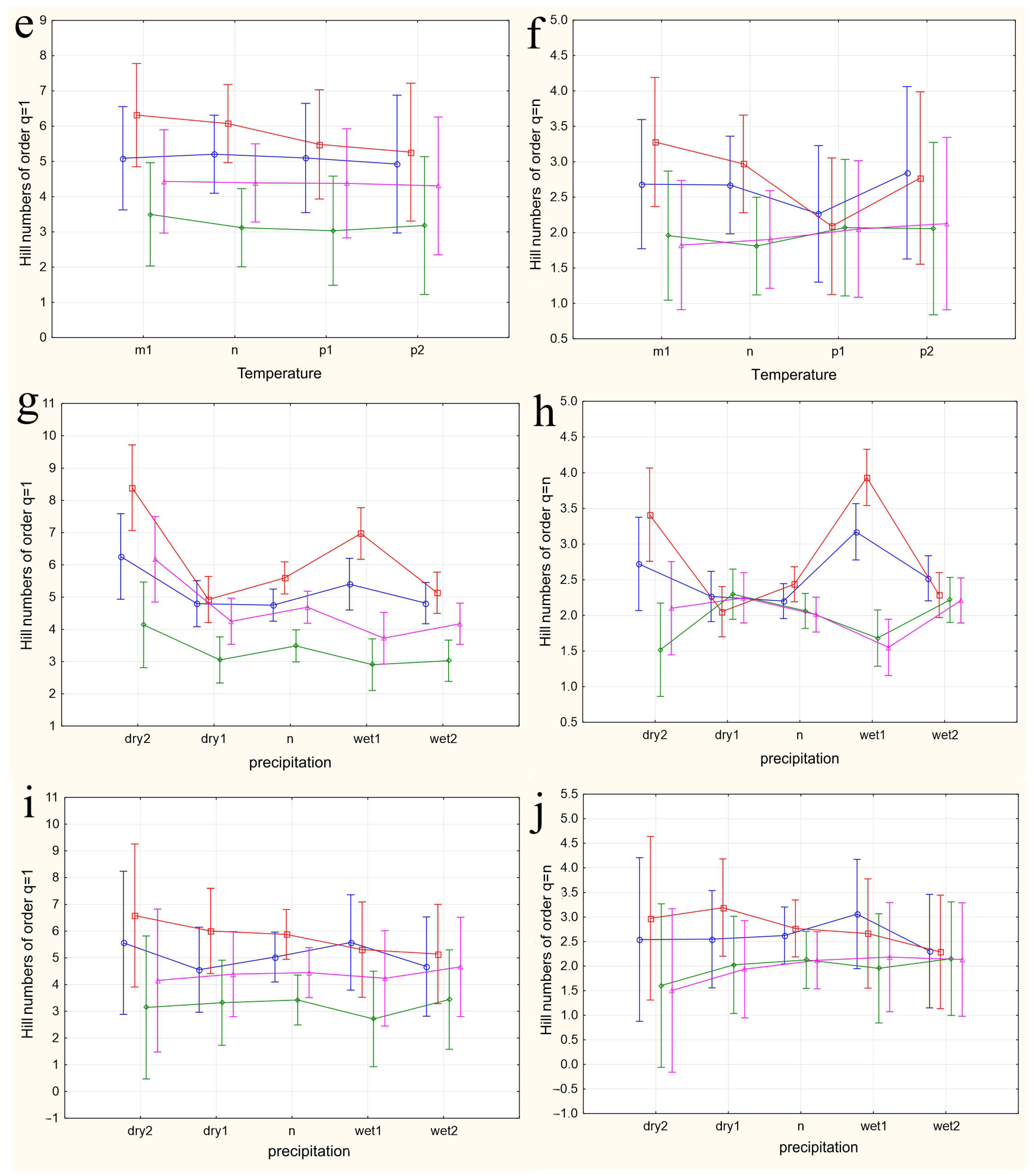 Insects 15 00398 g005b