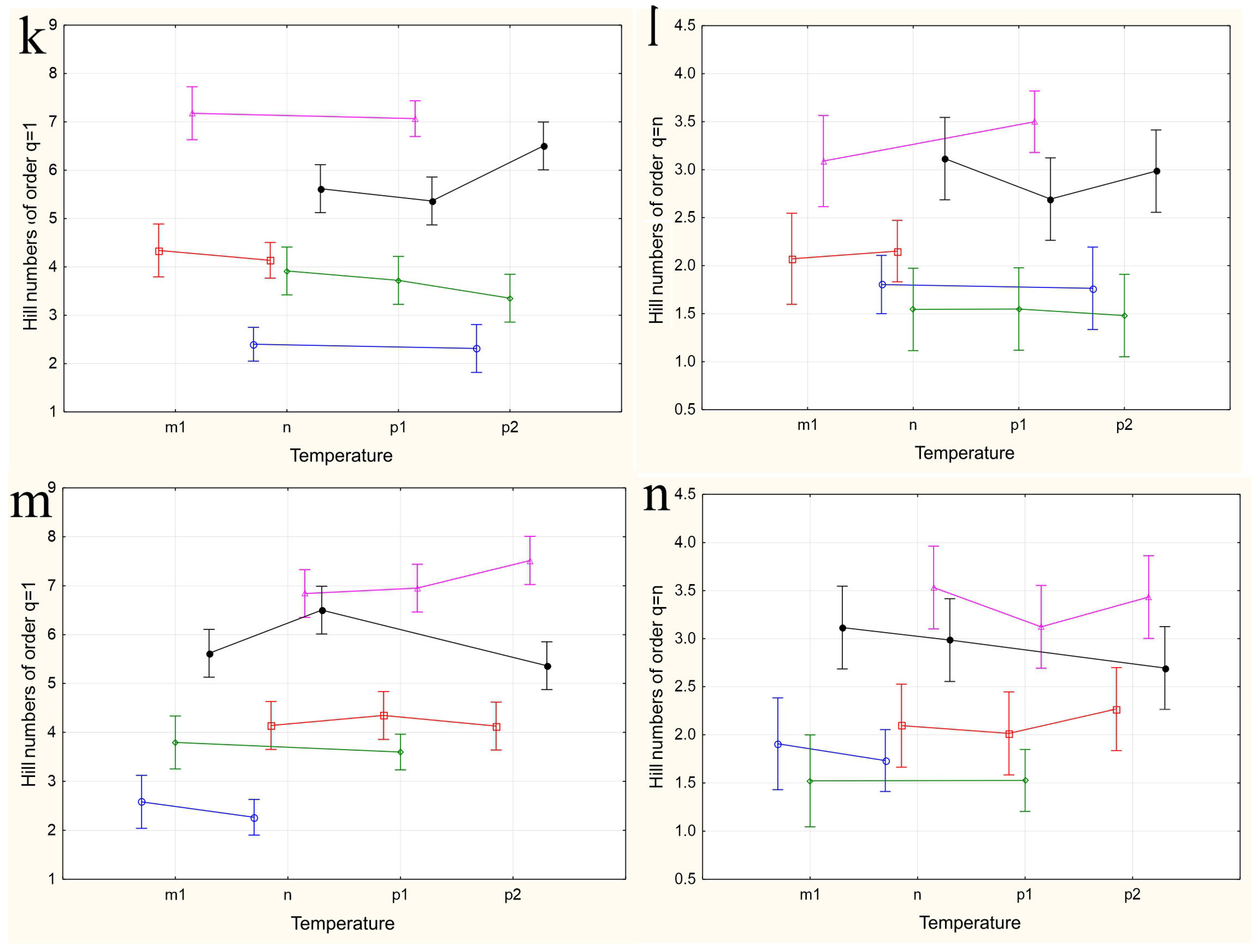 Insects 15 00398 g005c