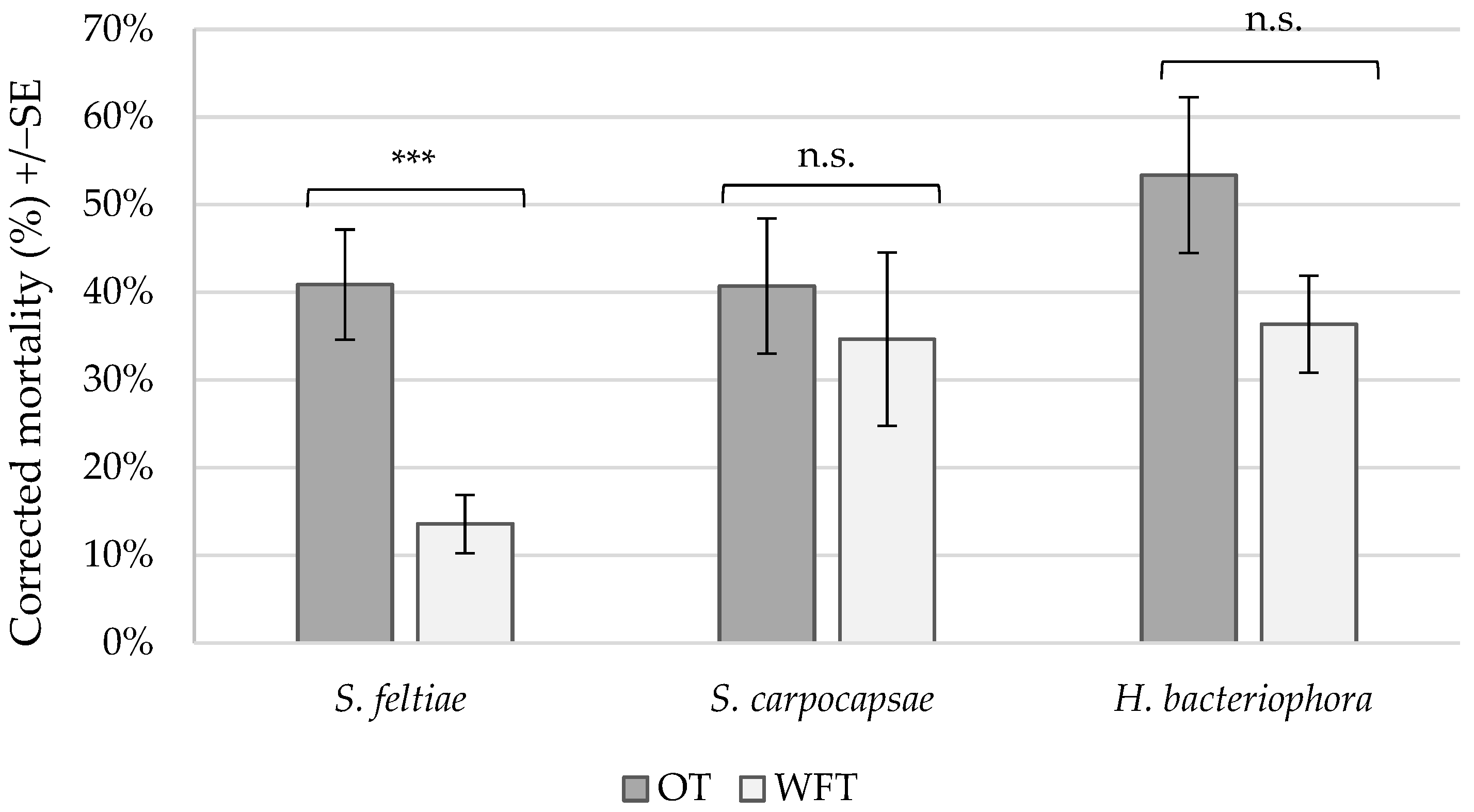 Insects 15 00400 g001
