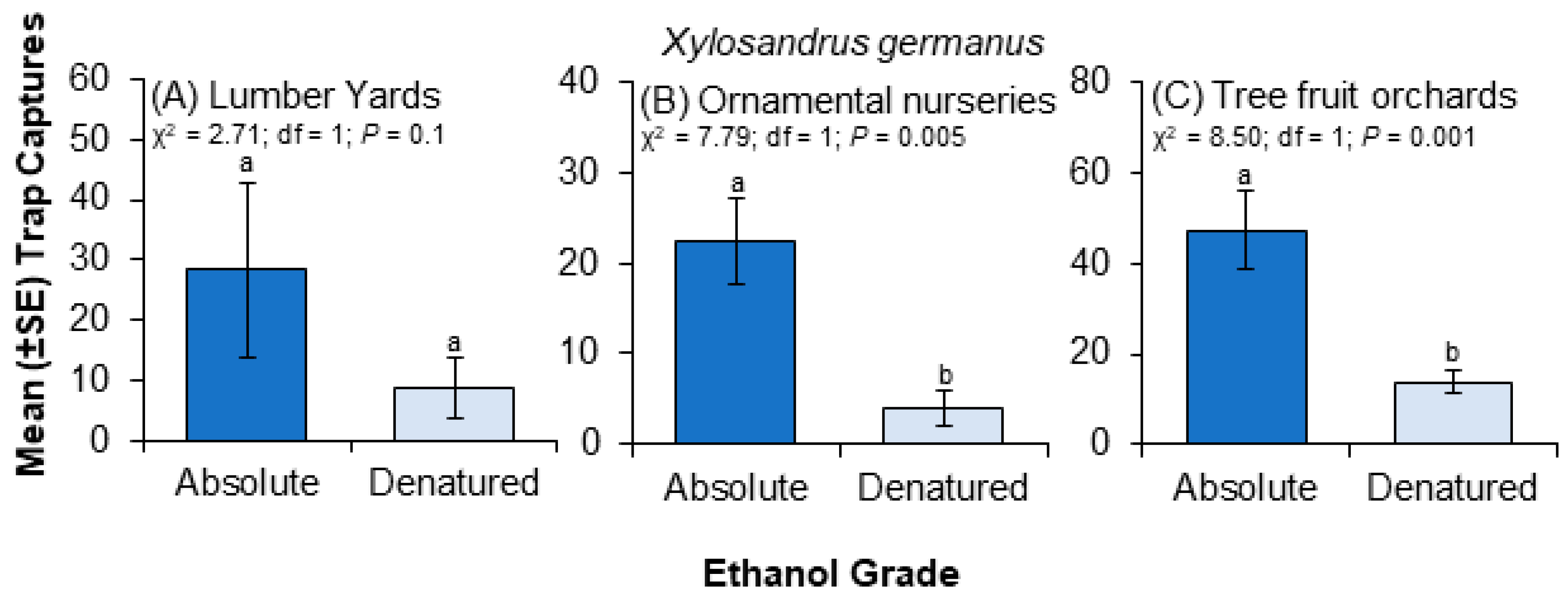 Insects 15 00408 g002