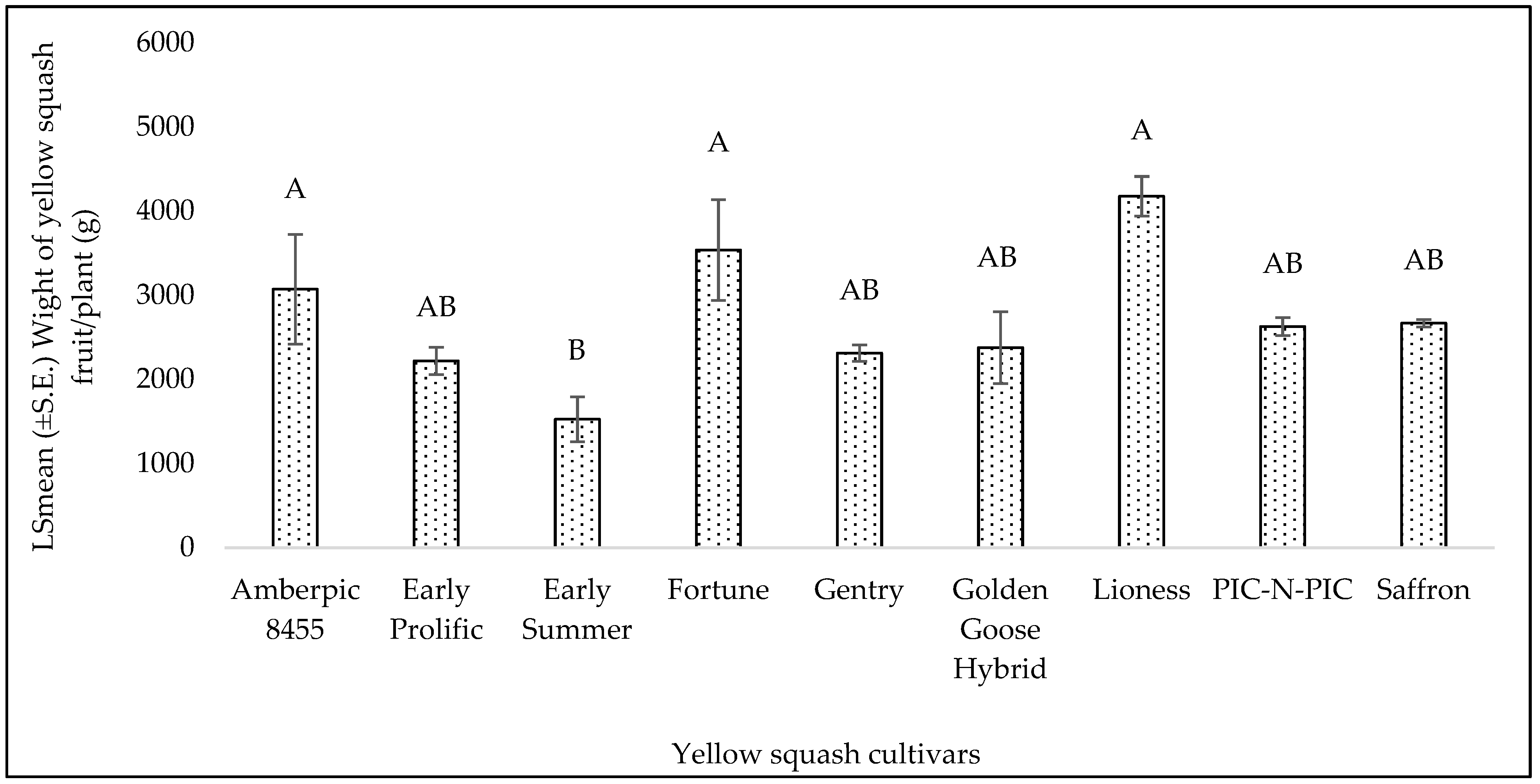 Insects 15 00429 g003