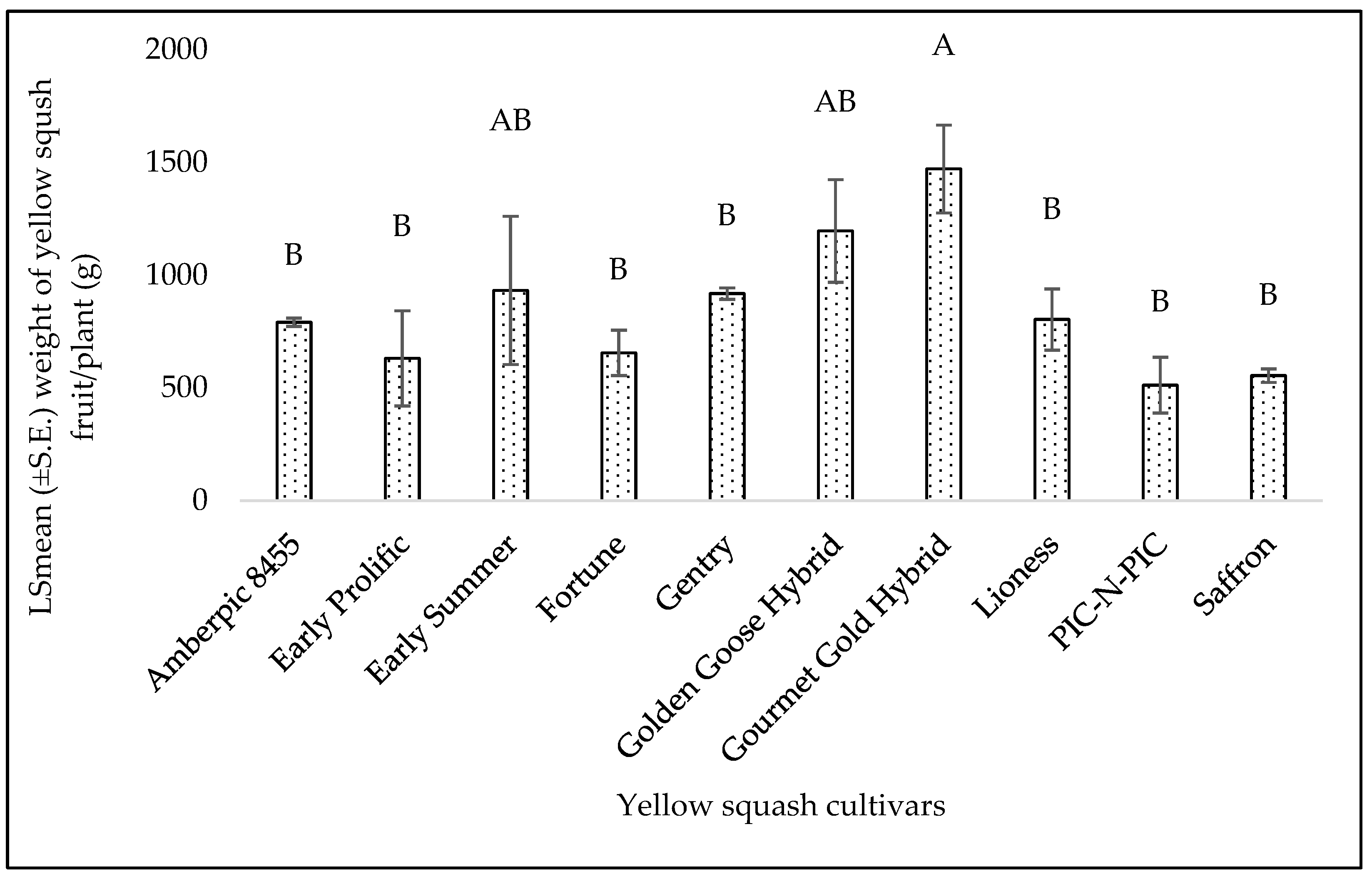 Insects 15 00429 g018