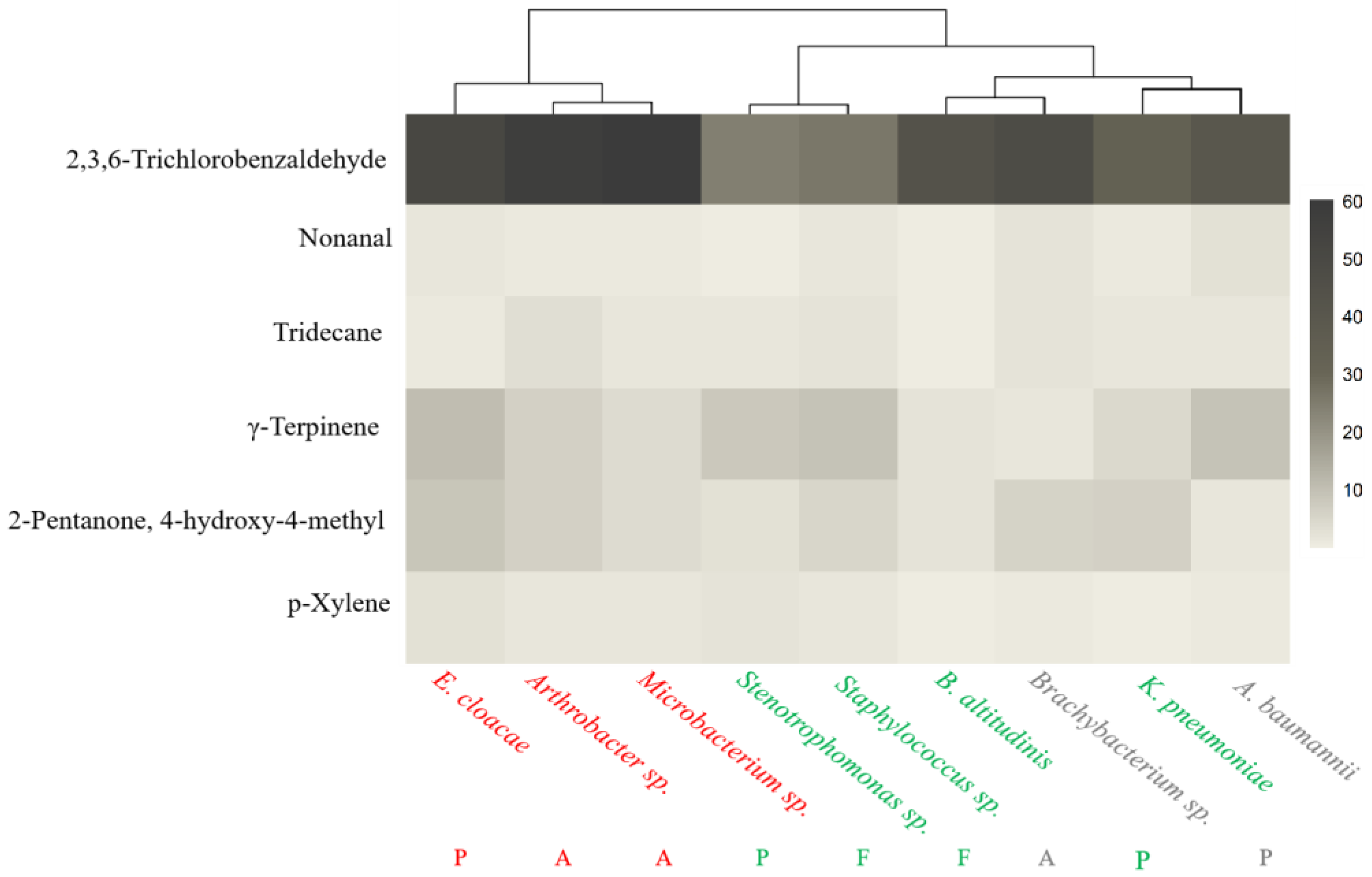 Insects 15 00455 g003