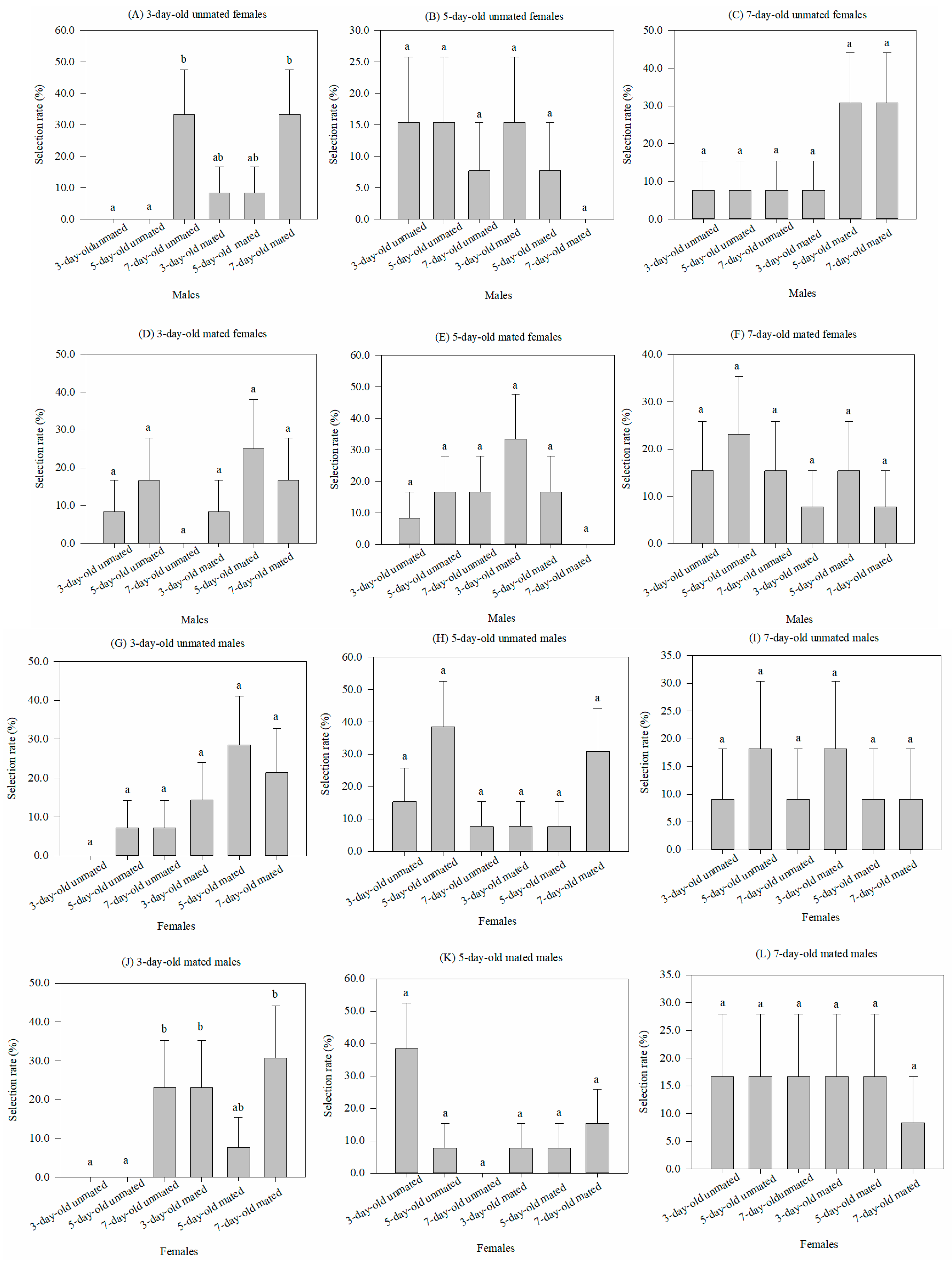 Insects 15 00457 g001