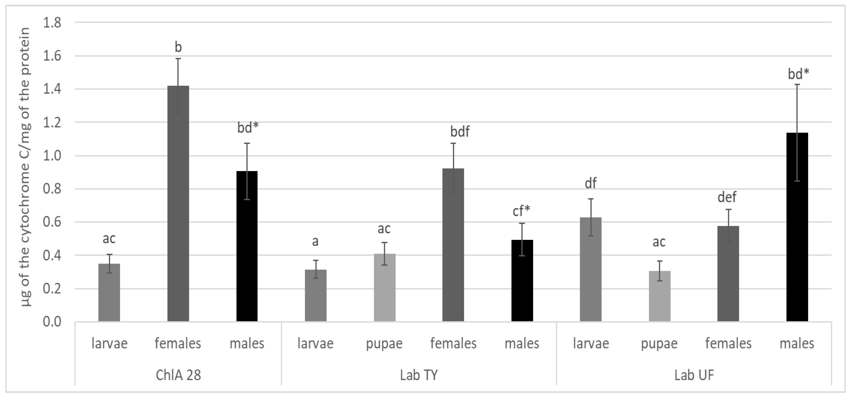 Insects 15 00461 g001