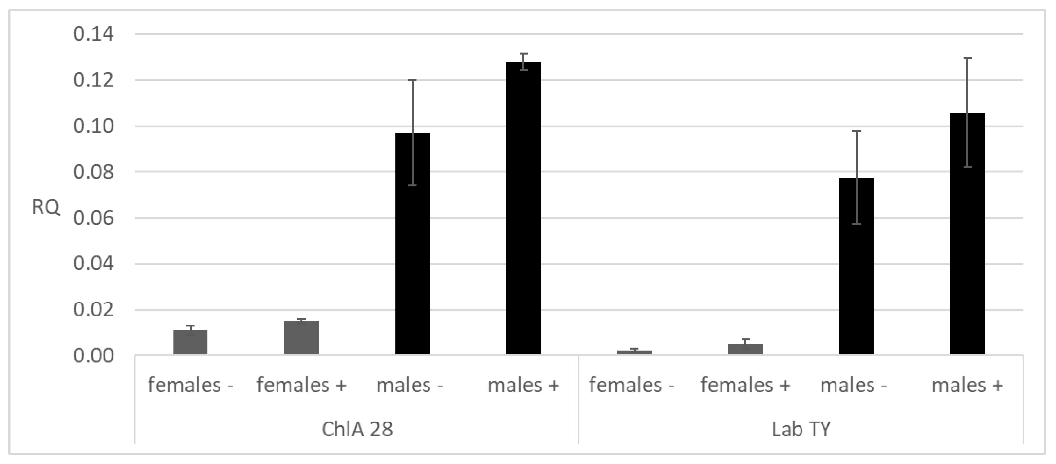 Insects 15 00461 g004