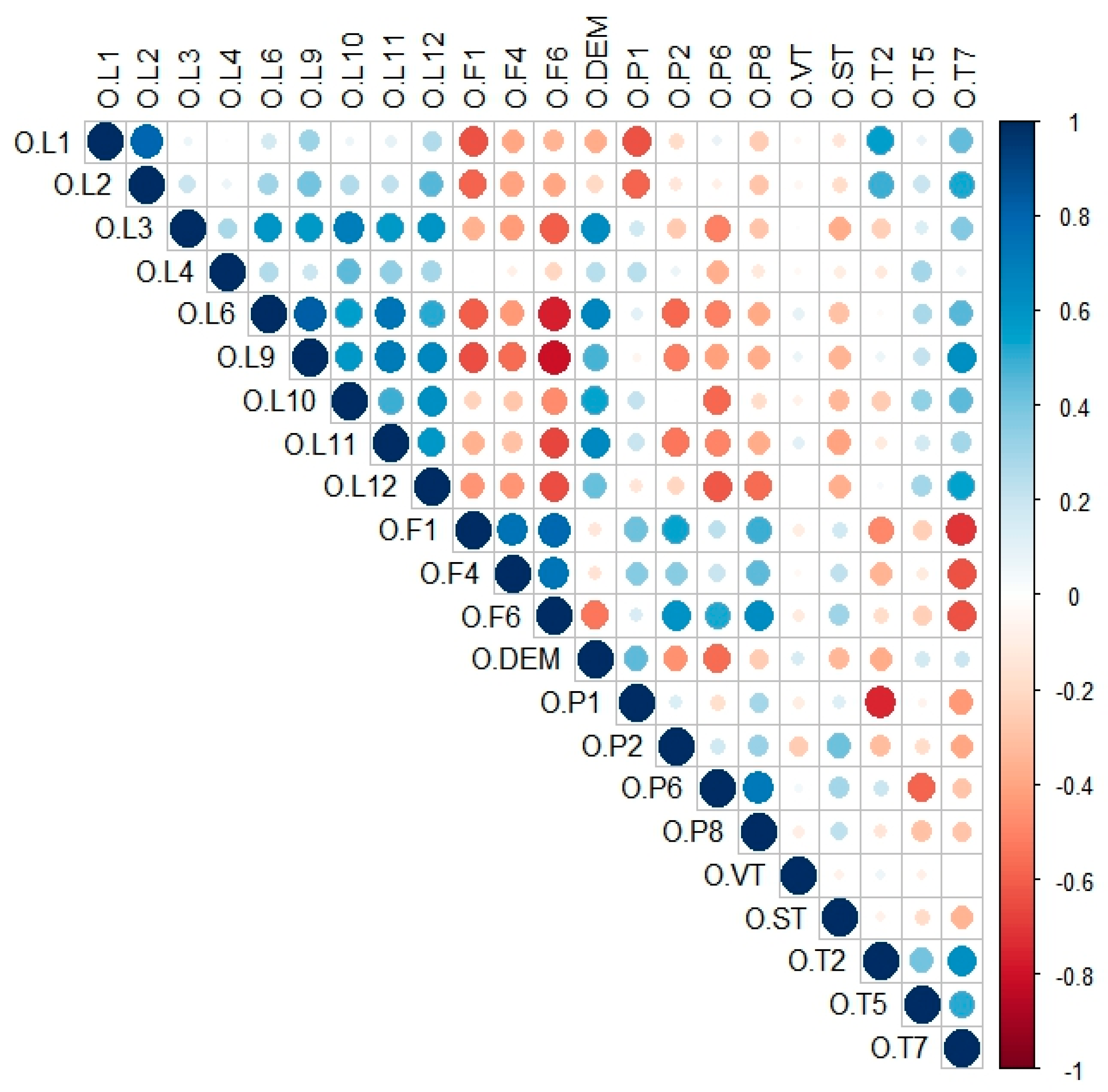 Insects 15 00488 g002 Insects 15 00488 g002