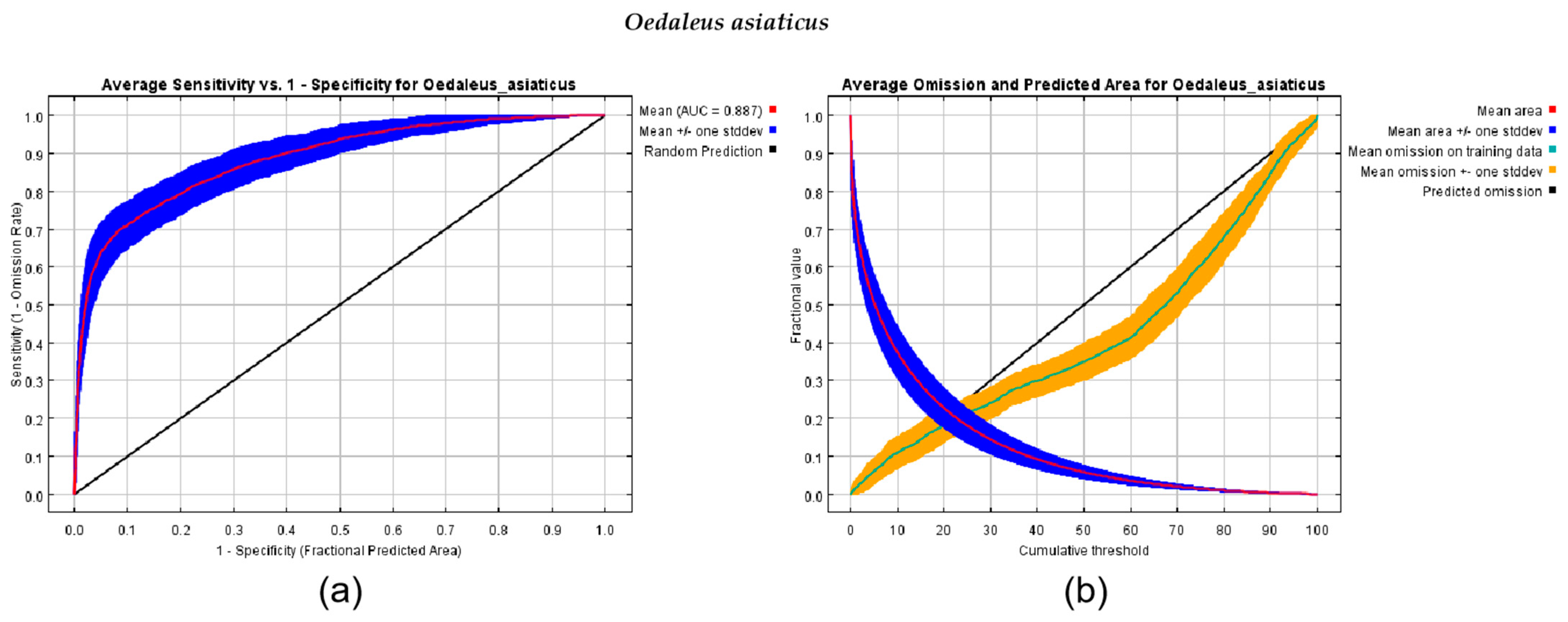 Insects 15 00488 g004 Insects 15 00488 g004