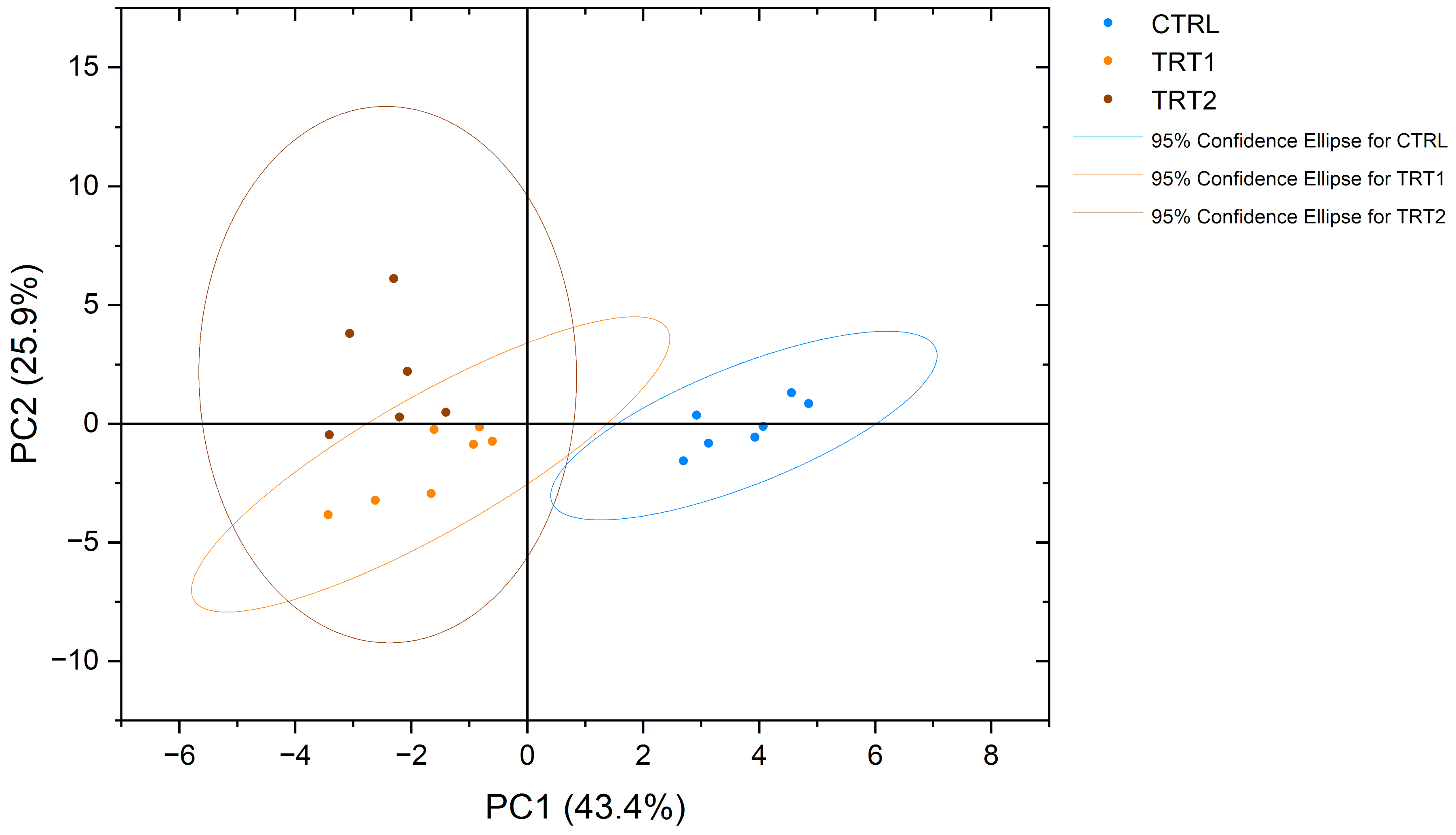 Insects 15 00512 g004