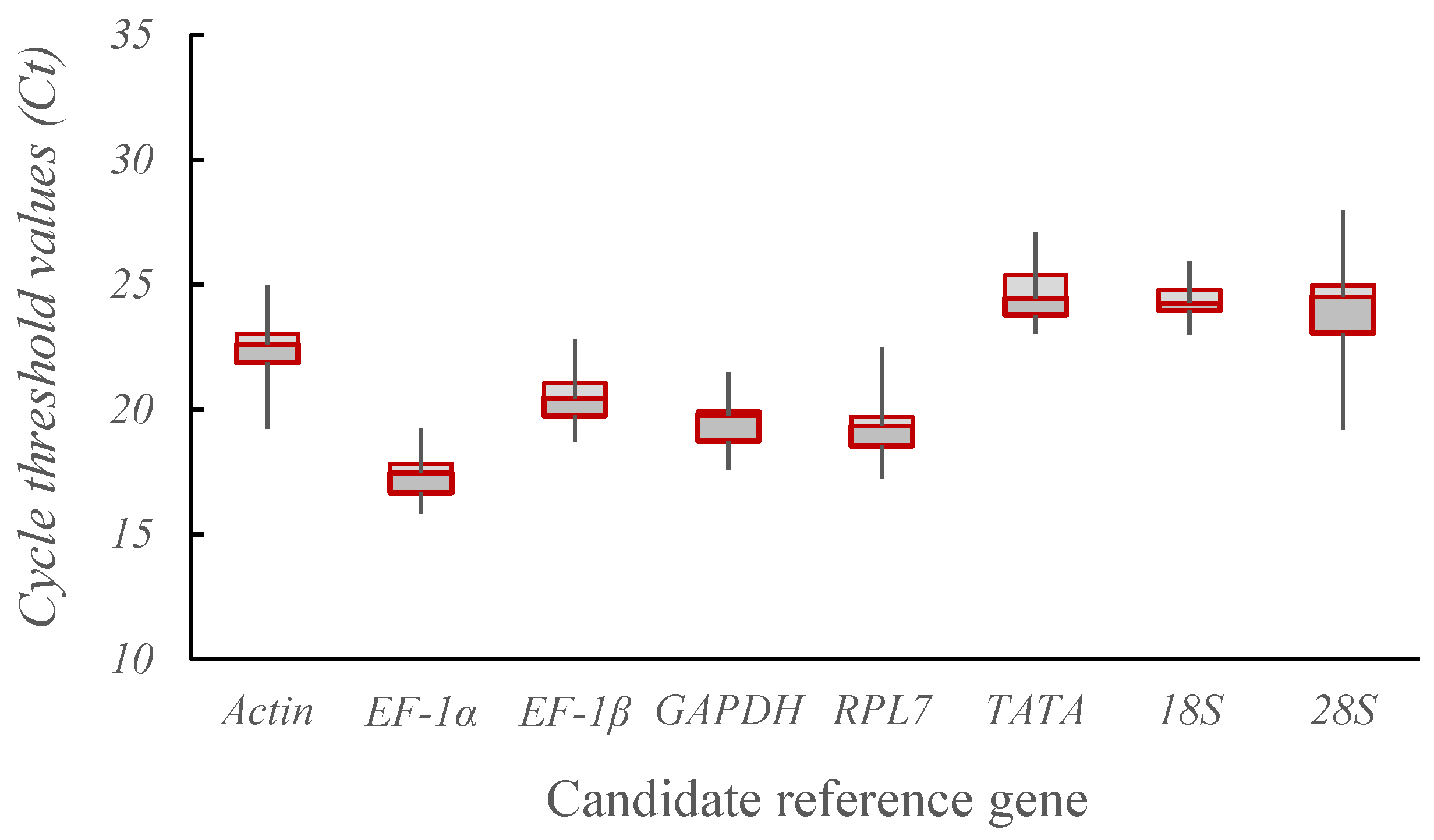 Insects 15 00522 g001