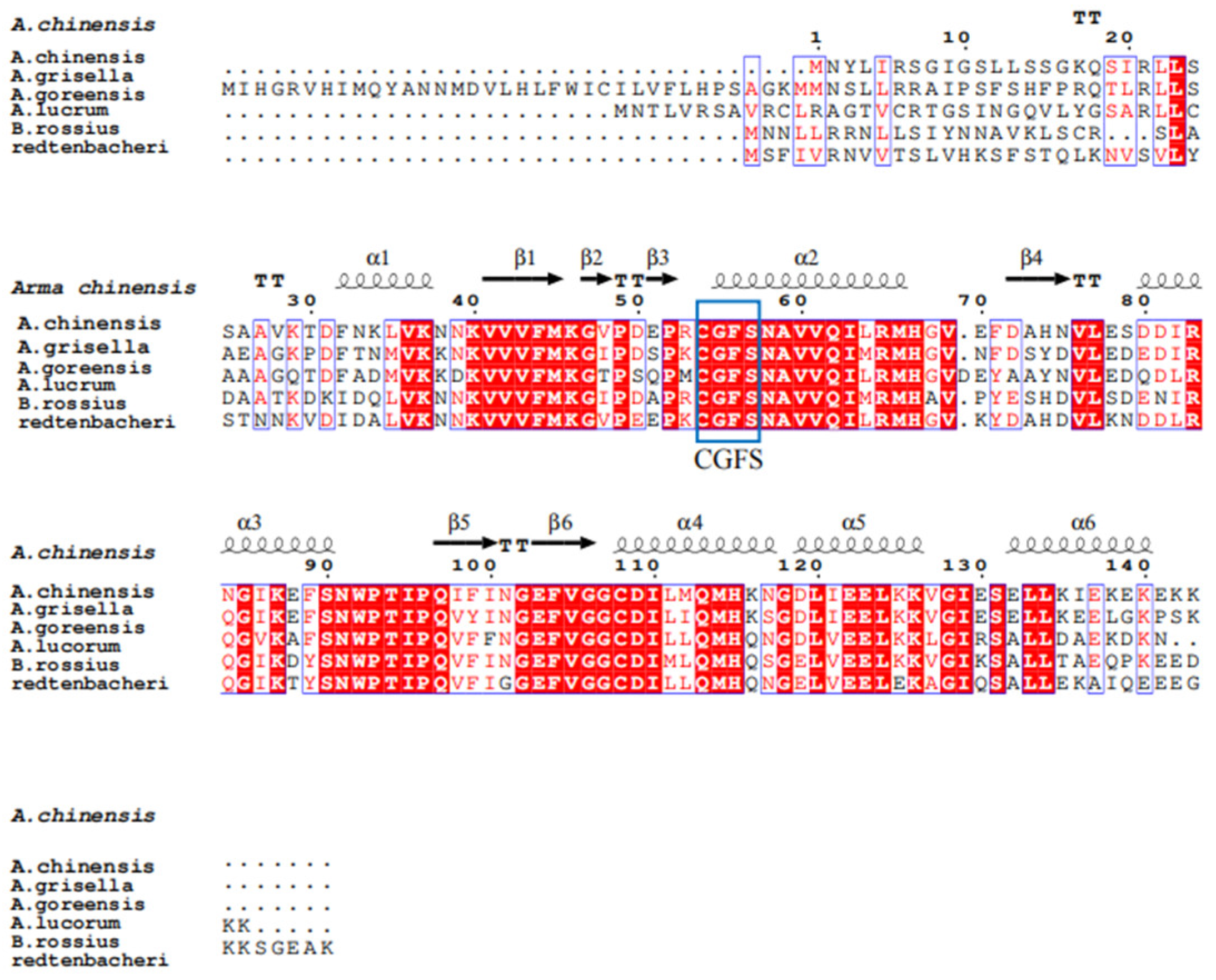 Insects 15 00537 g001