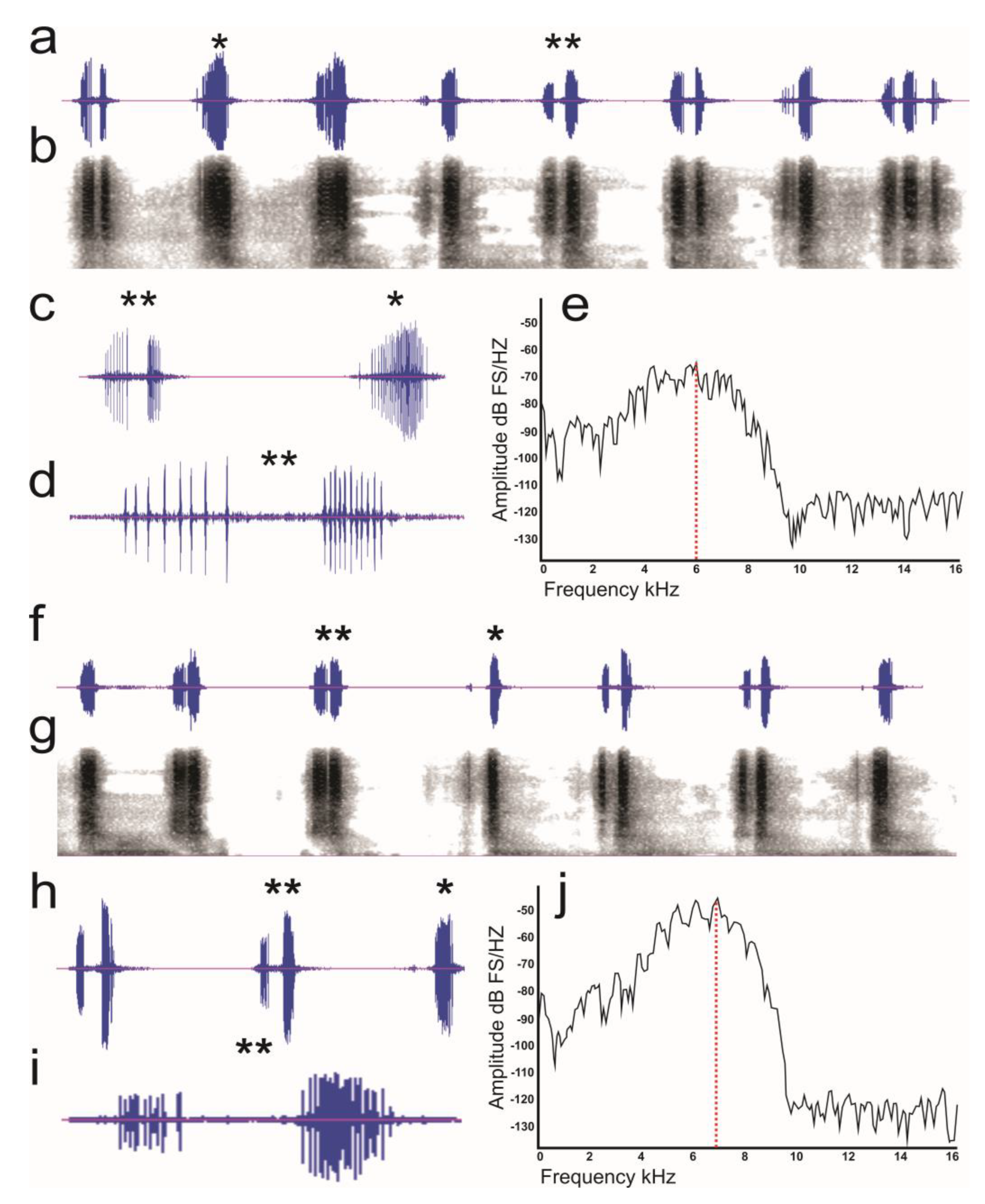 Insects 15 00542 g002