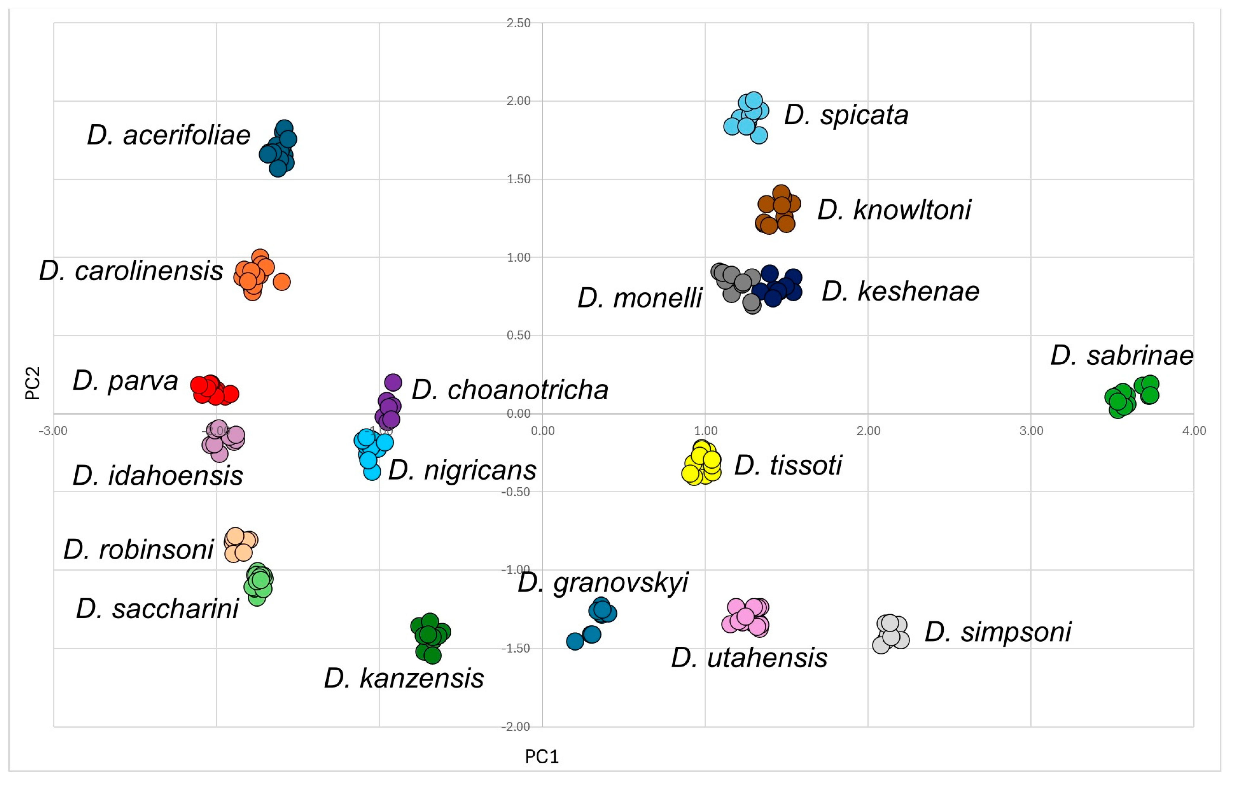 Insects 15 00553 g038 Insects 15 00553 g038