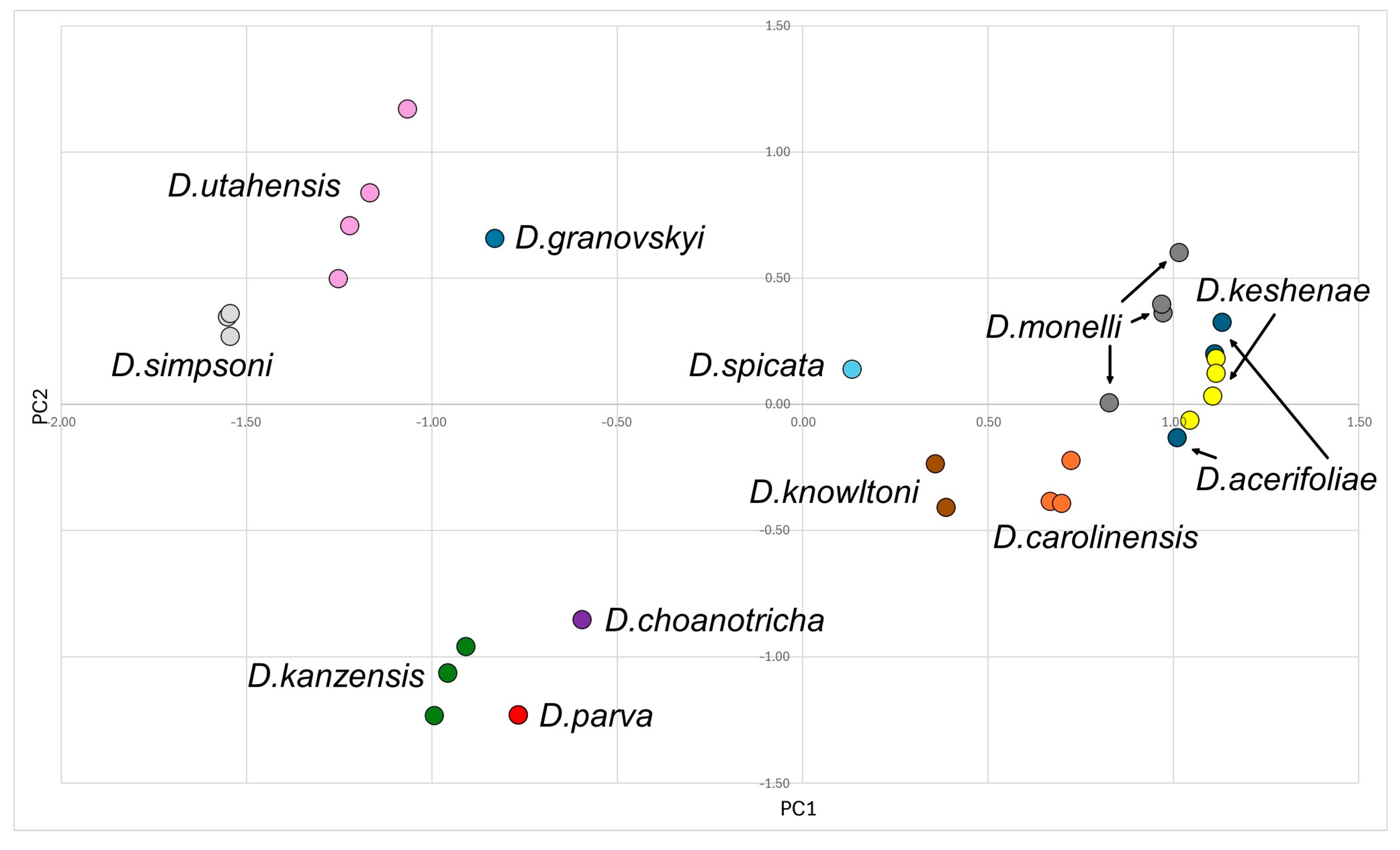 Insects 15 00553 g039 Insects 15 00553 g039