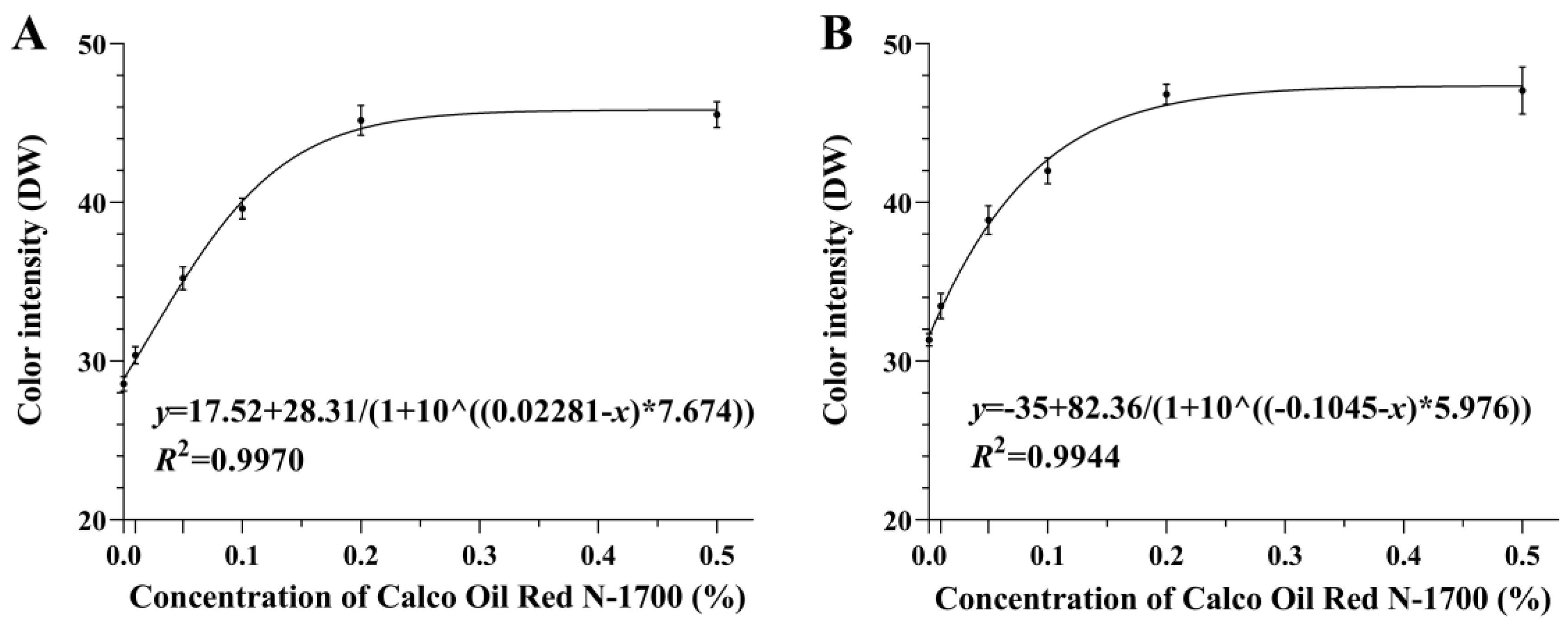Insects 15 00561 g006