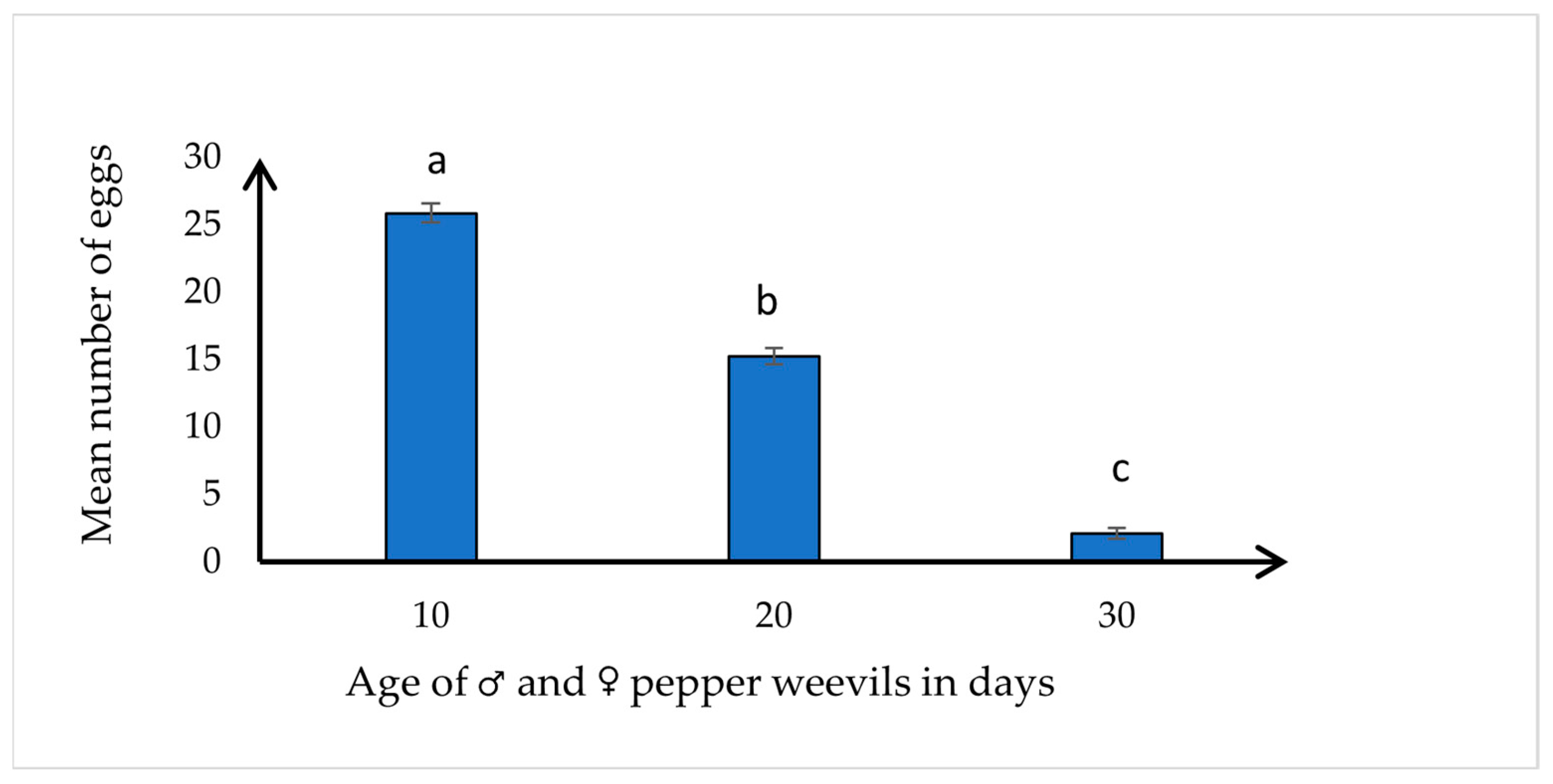 Insects 15 00562 g001