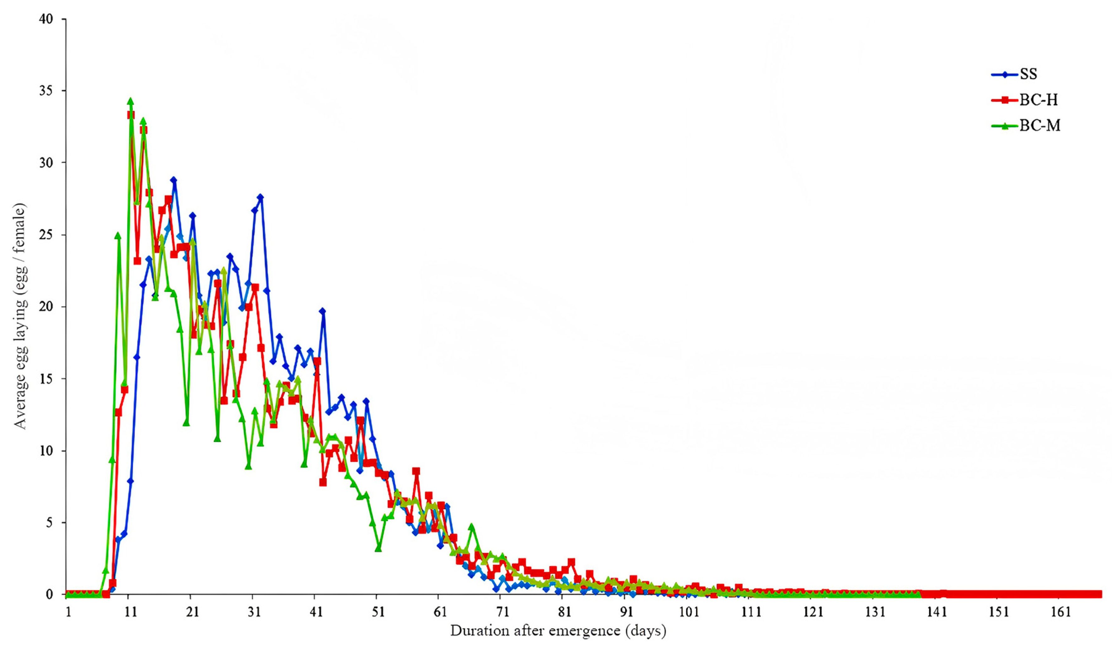 Insects 15 00569 g001