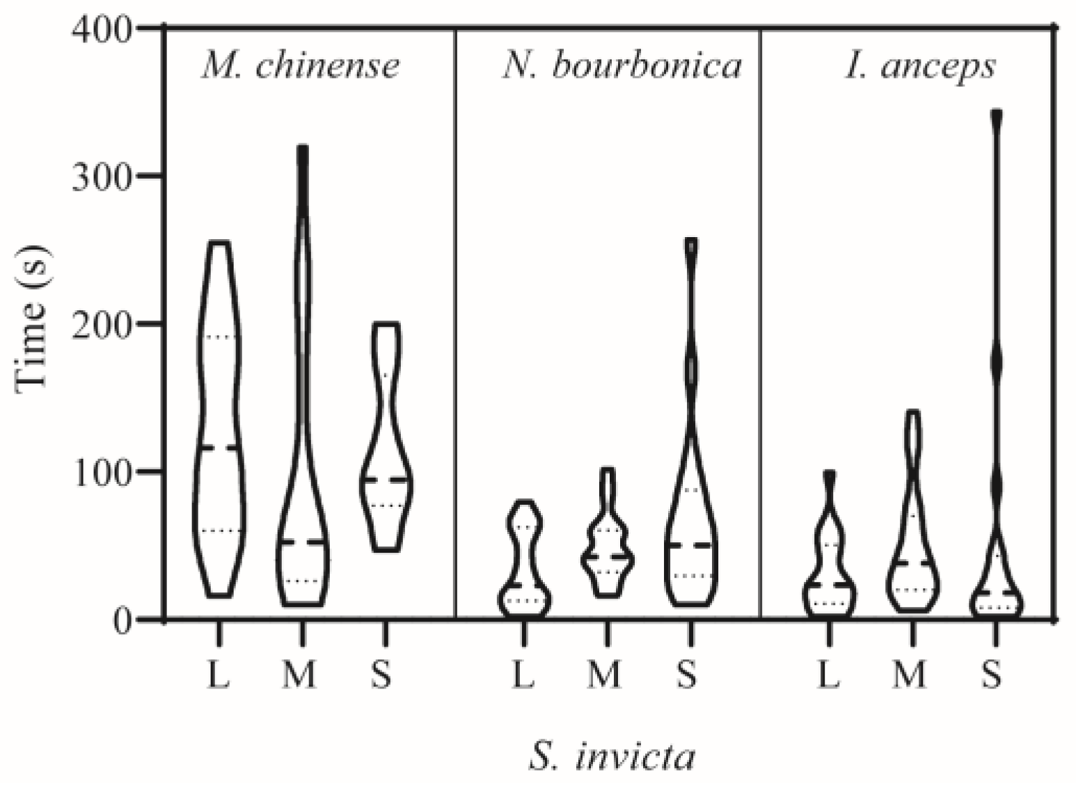 Insects 15 00582 g002