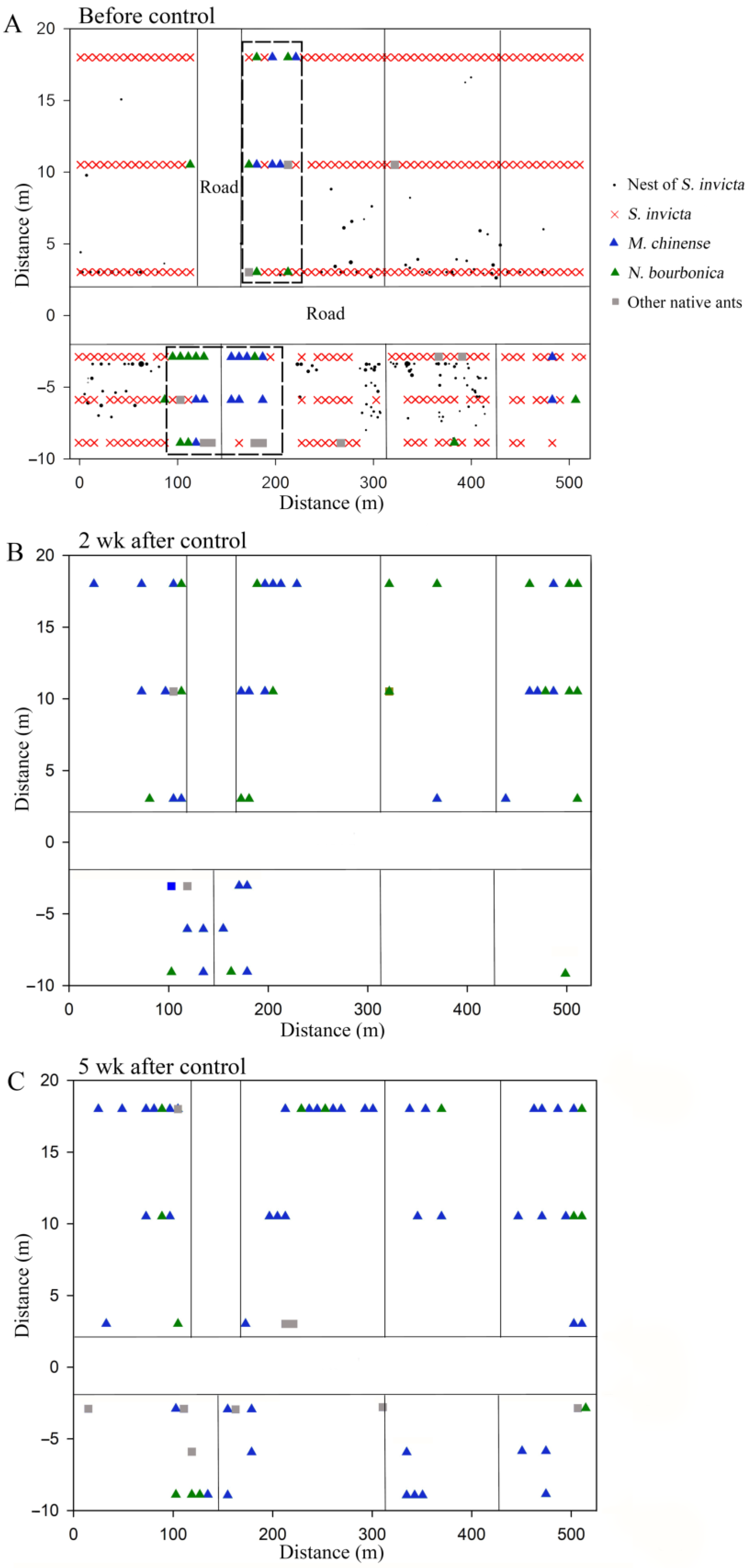 Insects 15 00582 g007