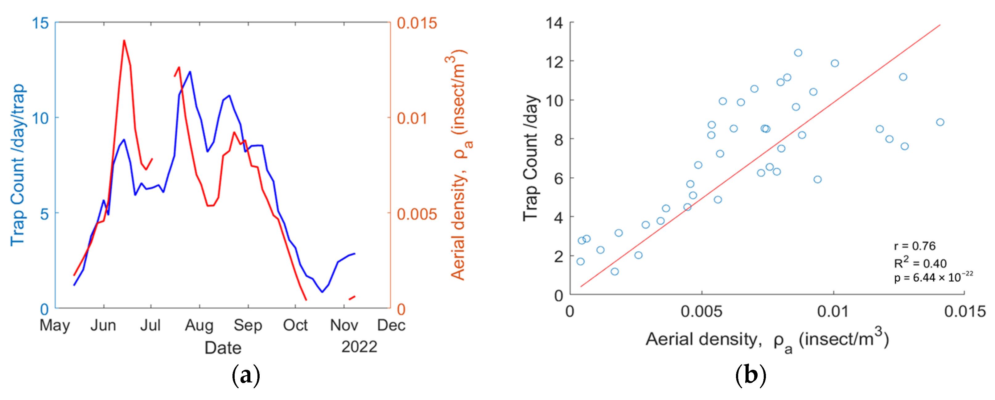 Insects 15 00584 g007