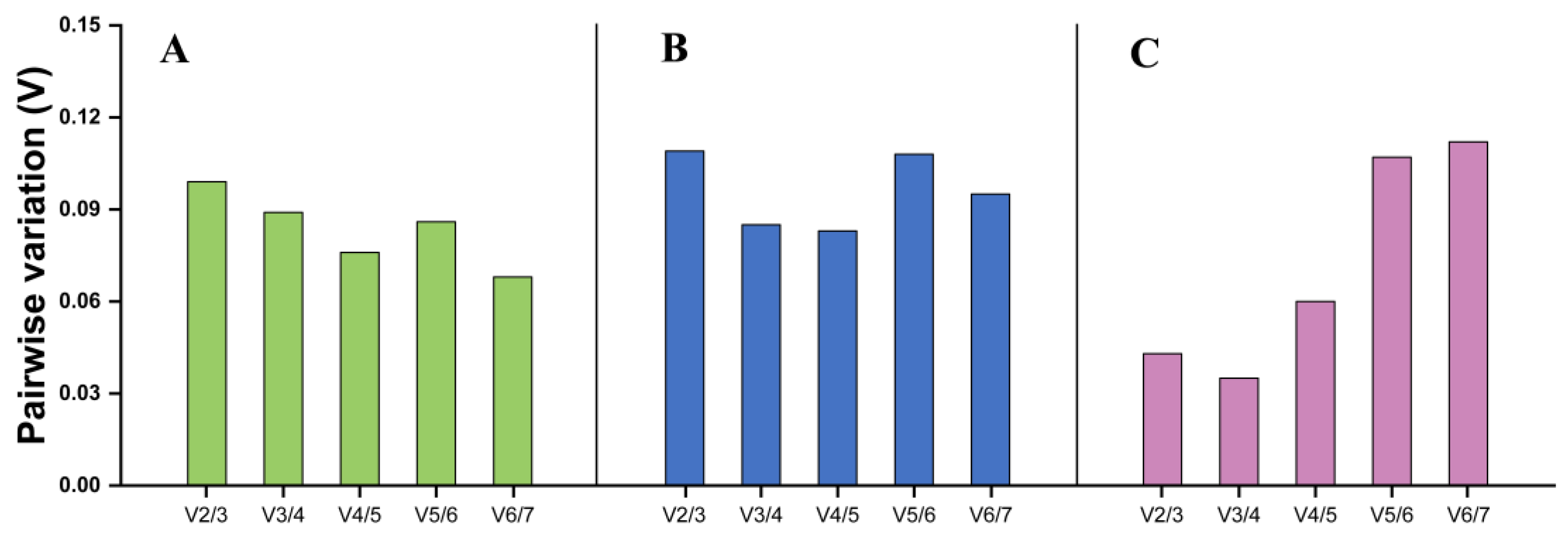 Insects 15 00594 g004