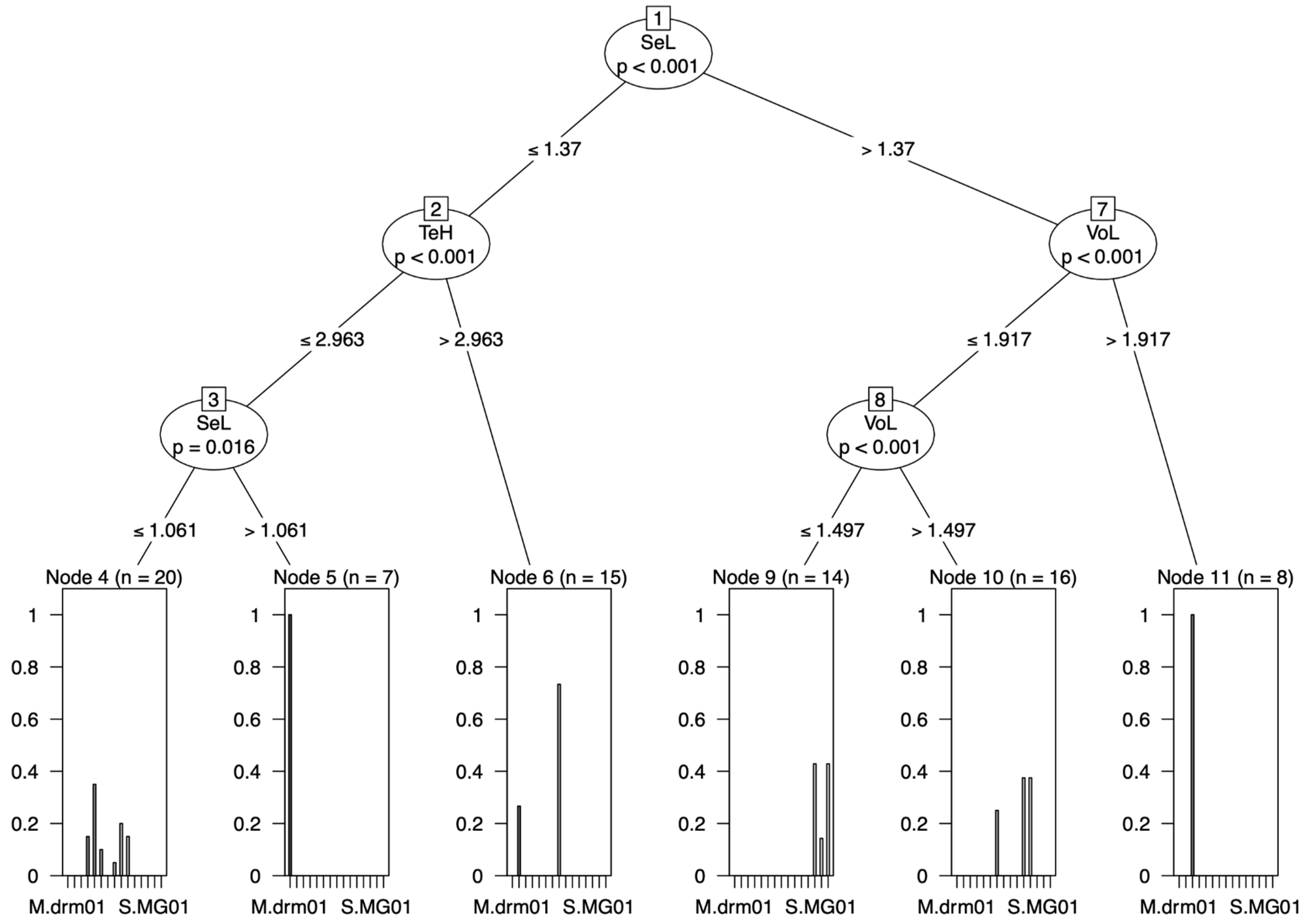 Insects 15 00605 g008