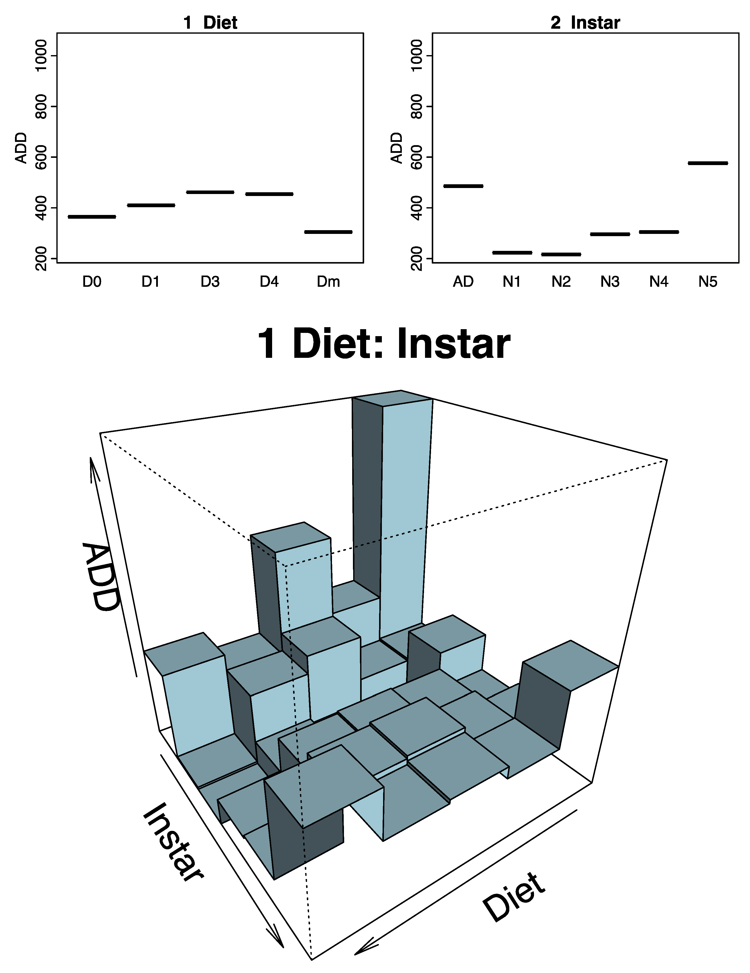 Insects 15 00607 g008