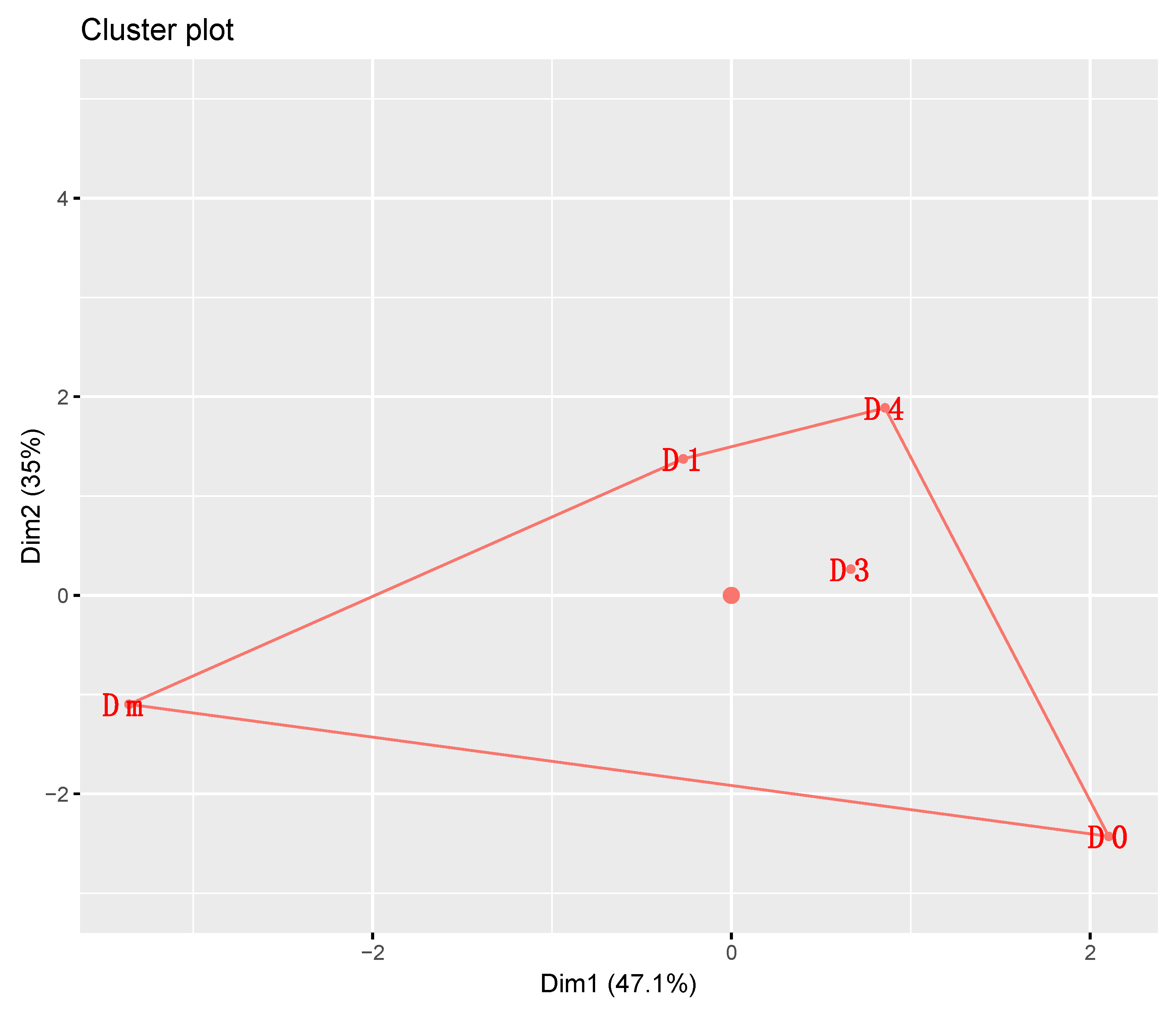 Insects 15 00607 g009