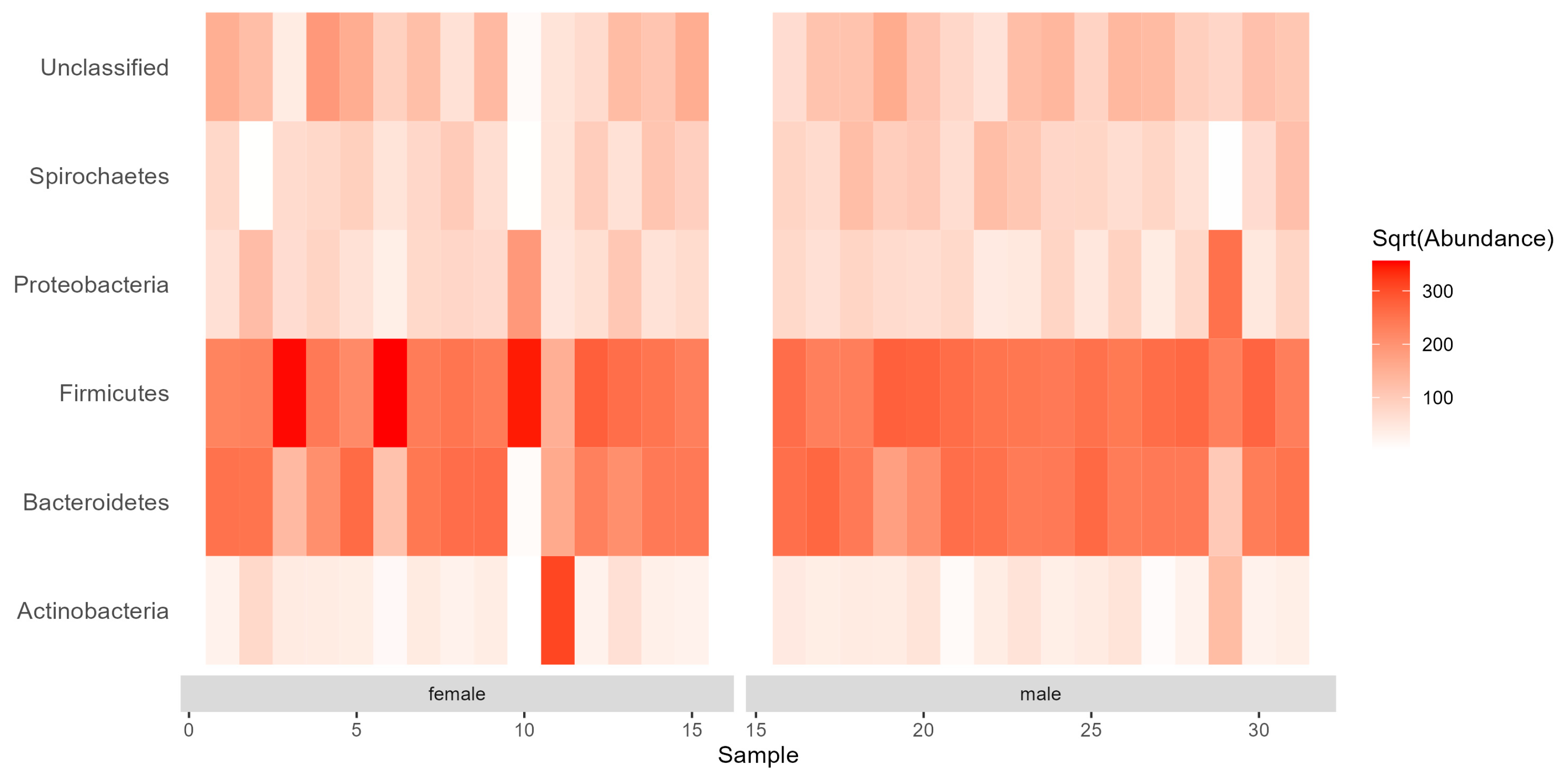 Insects 15 00612 g001