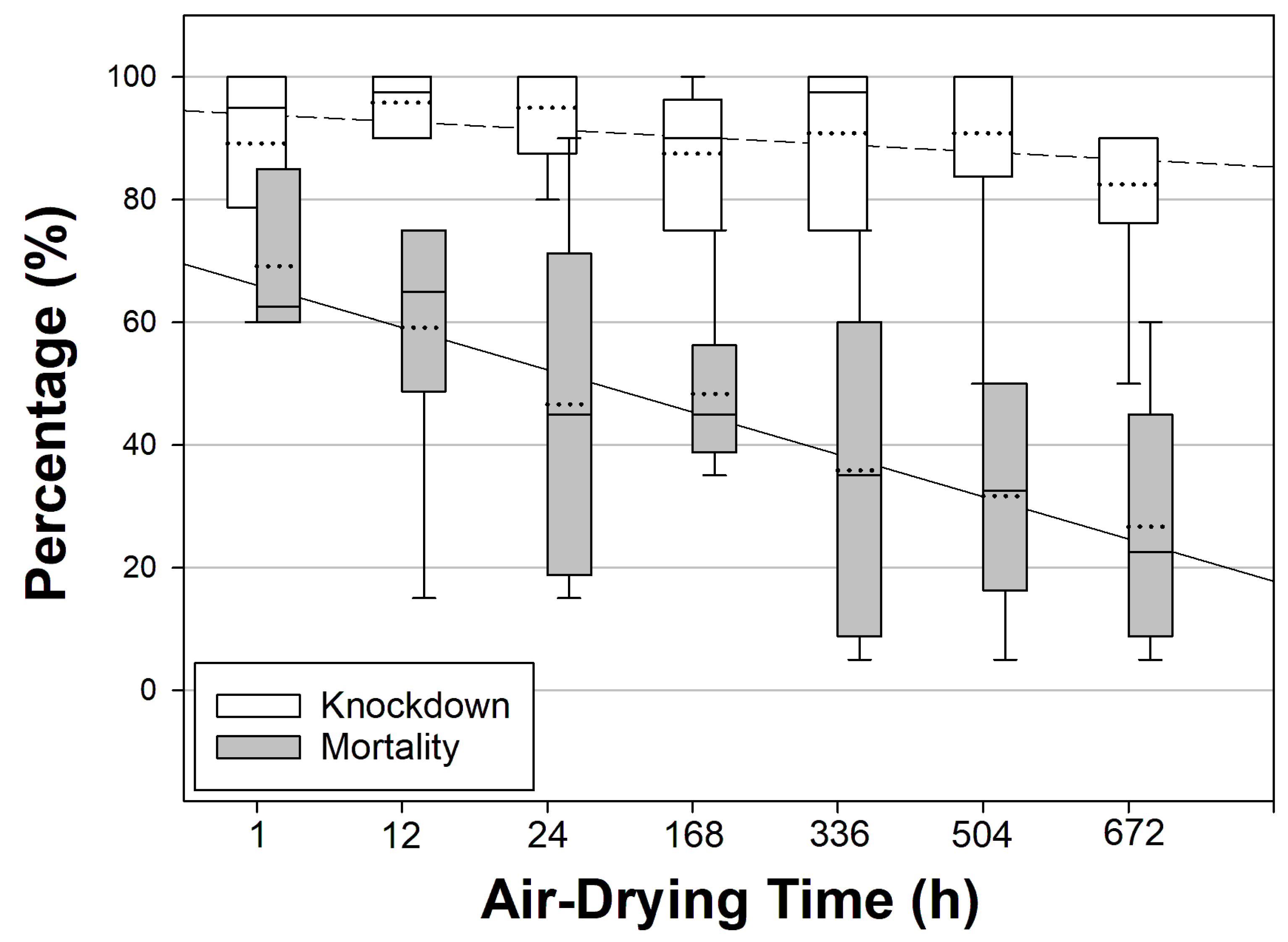 Insects 15 00616 g001