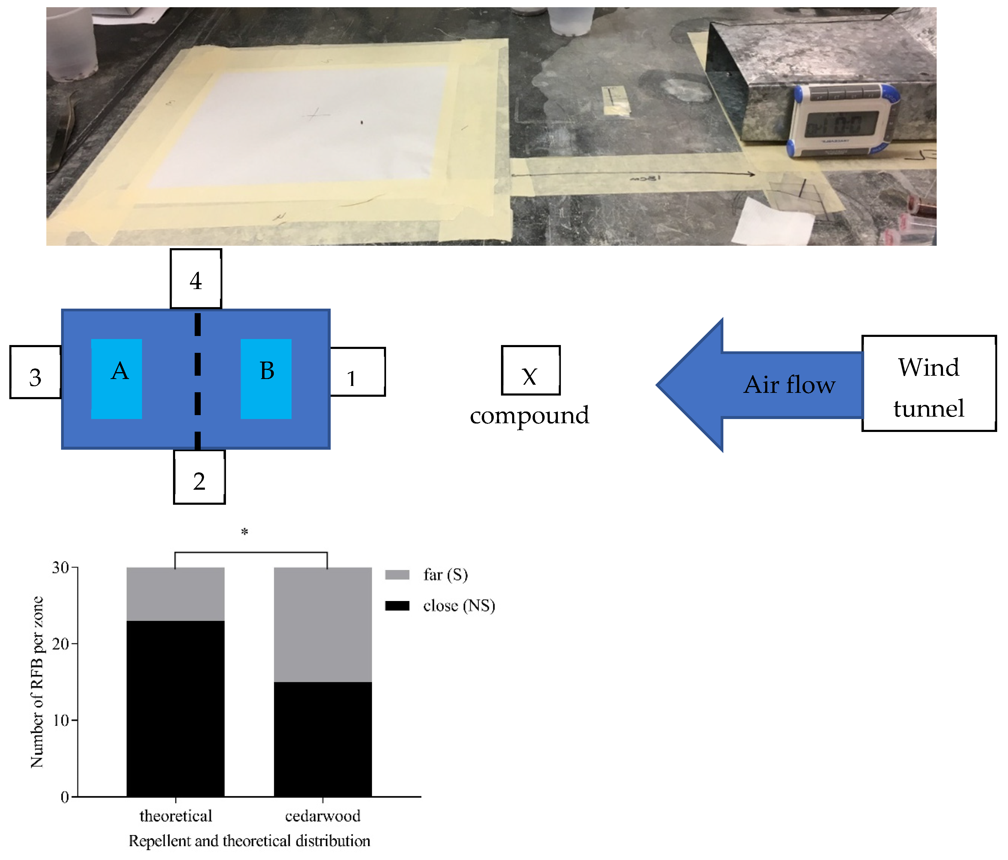 Insects 15 00626 g002 Insects 15 00626 g002