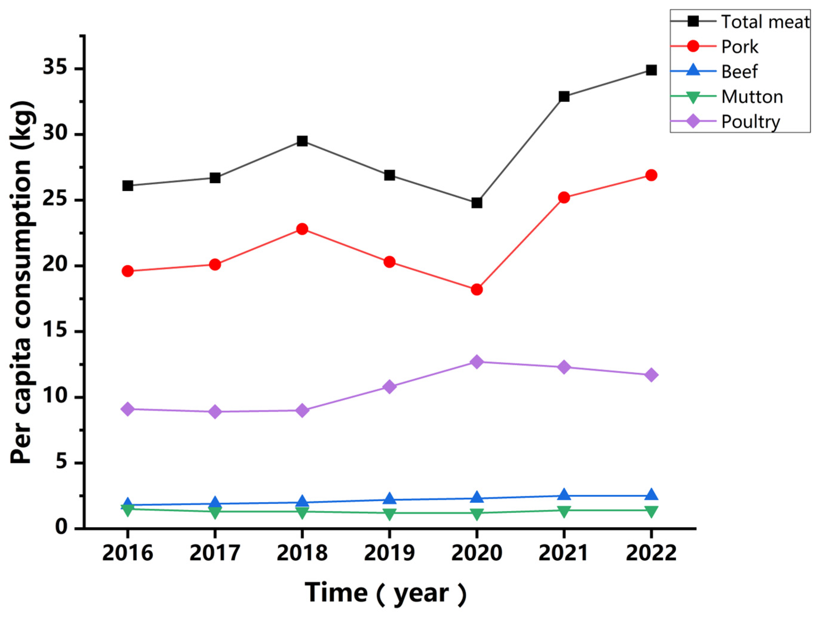 Insects 15 00635 g001