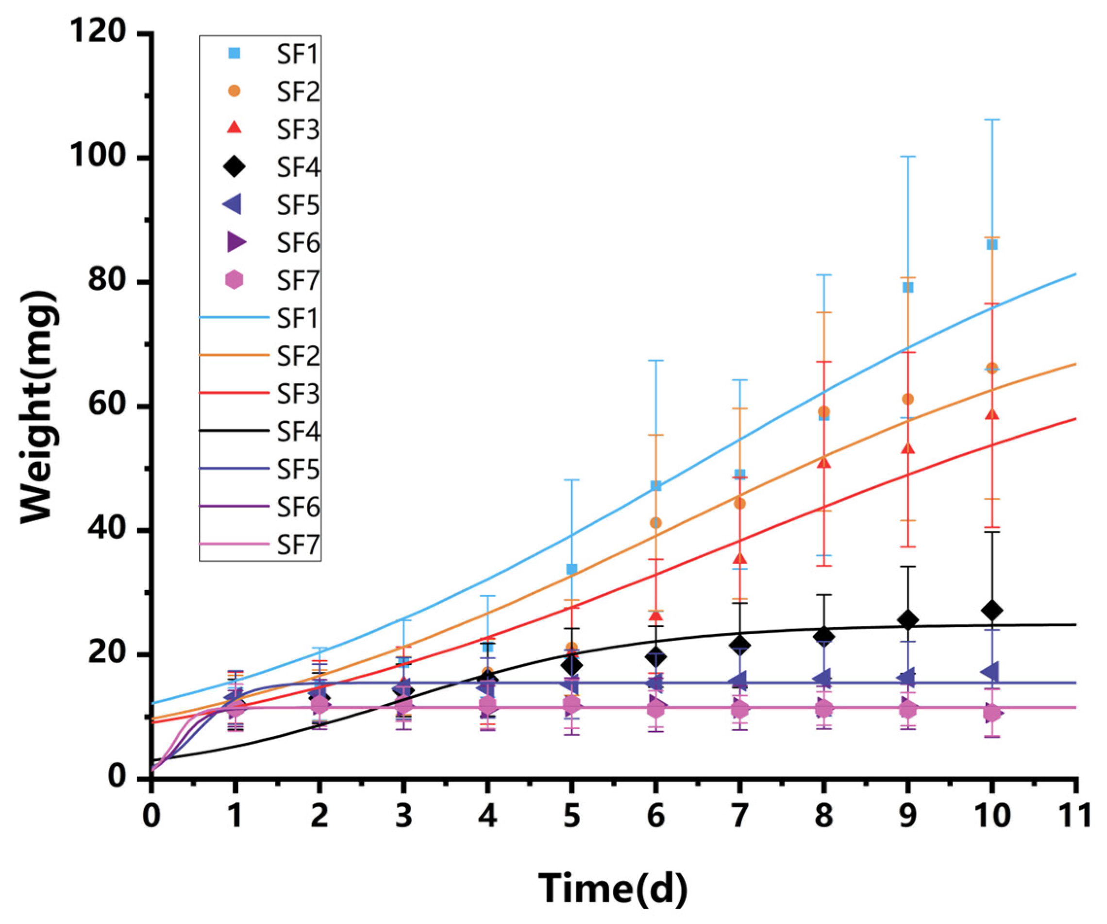 Insects 15 00635 g003