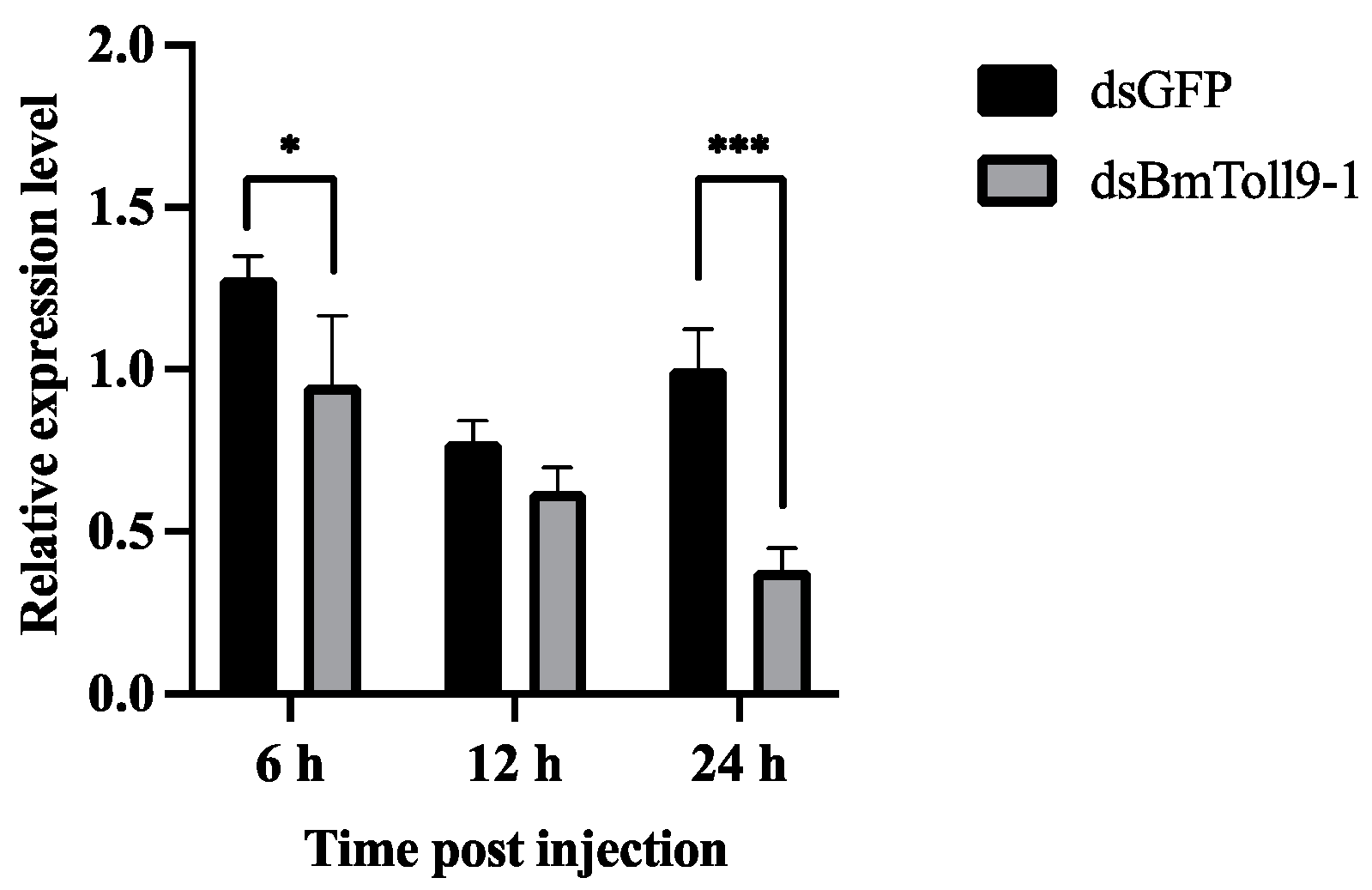 Insects 15 00643 g002