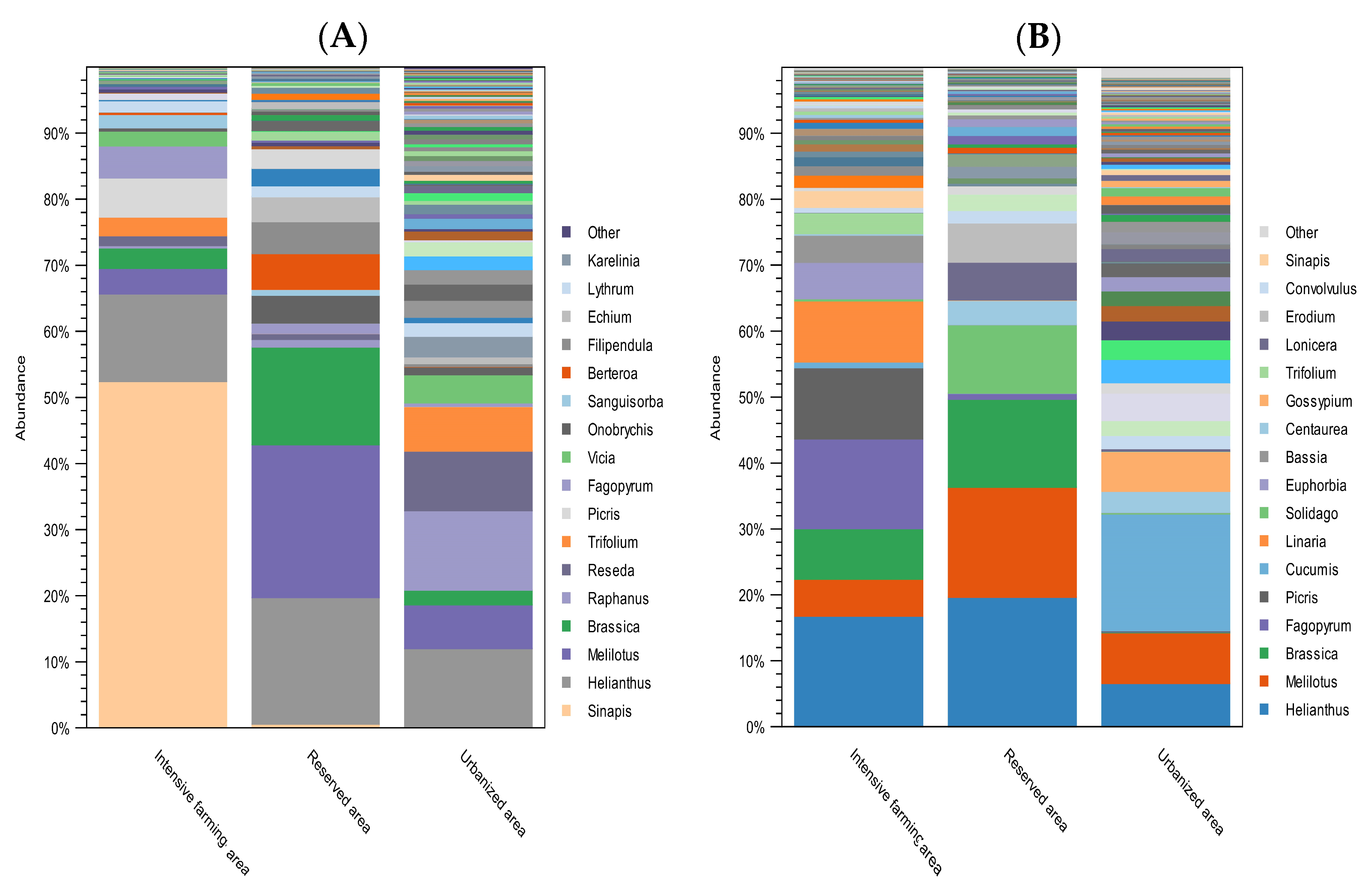 Insects 15 00674 g004