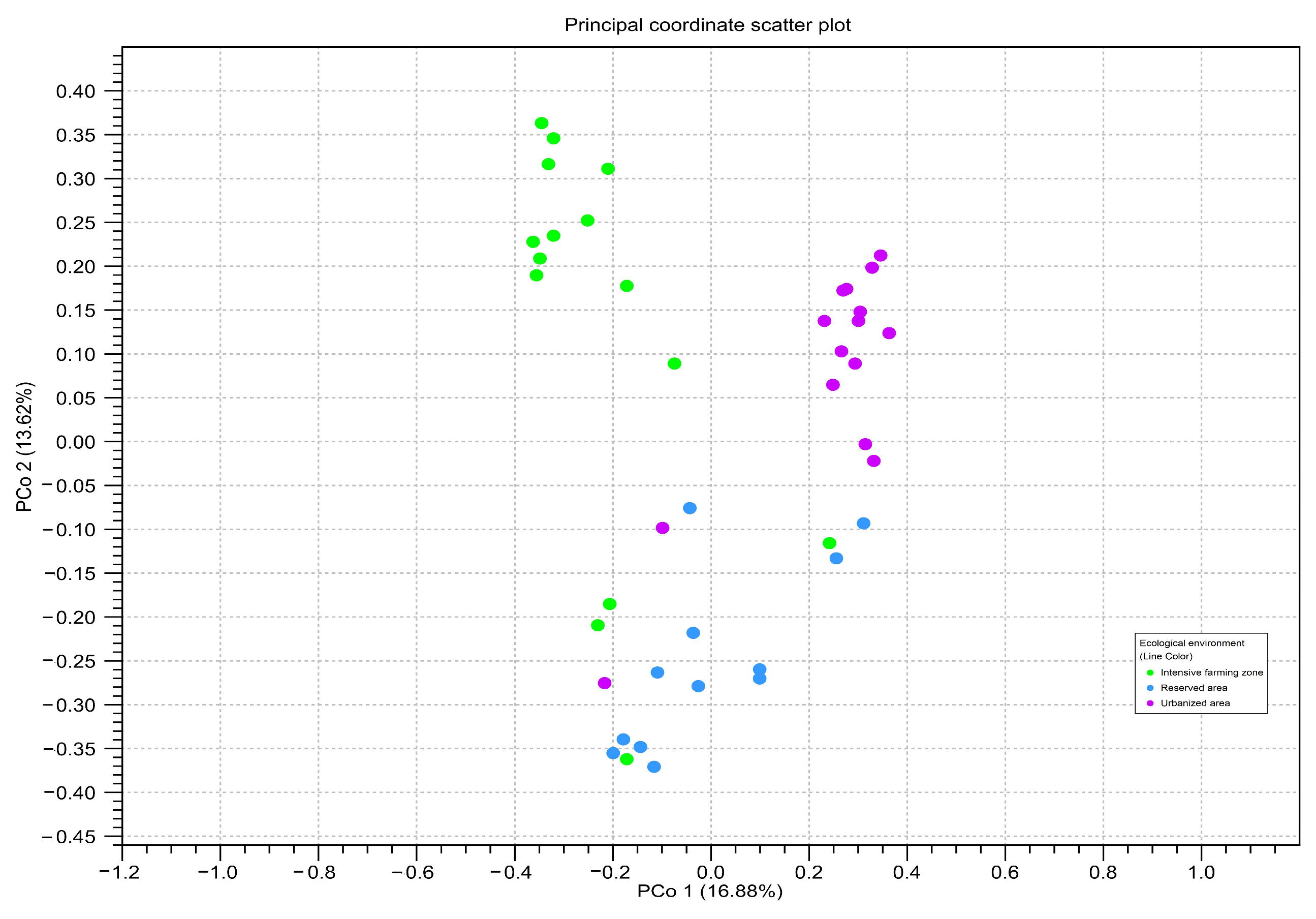 Insects 15 00674 g006a