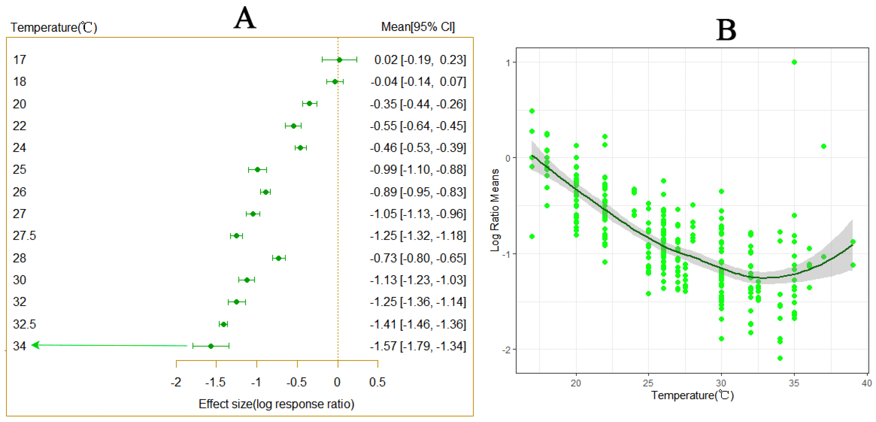 Insects 15 00675 g001