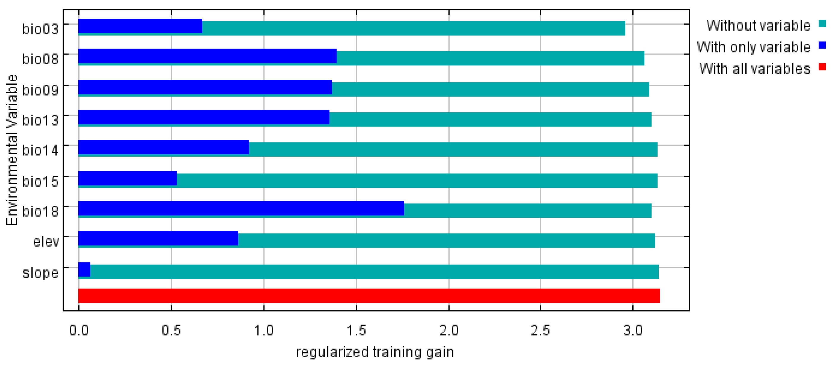 Insects 15 00675 g004