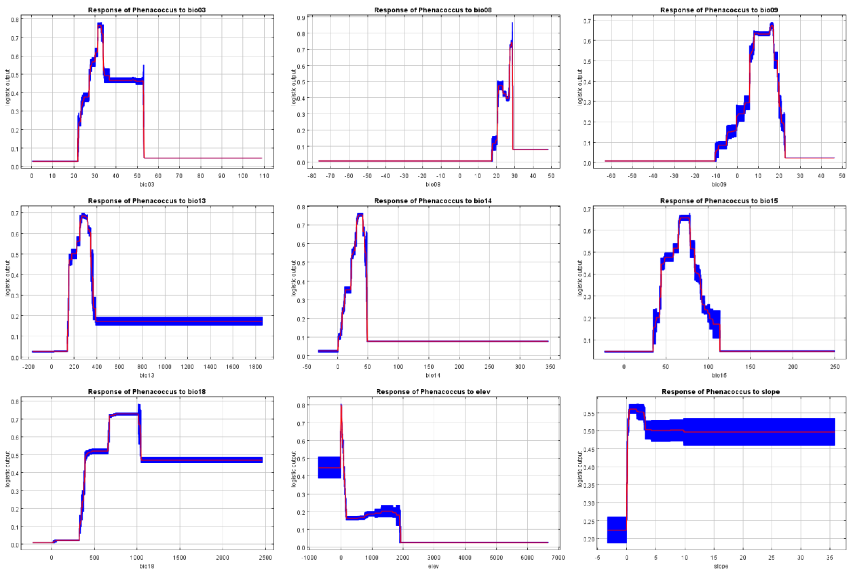 Insects 15 00675 g005