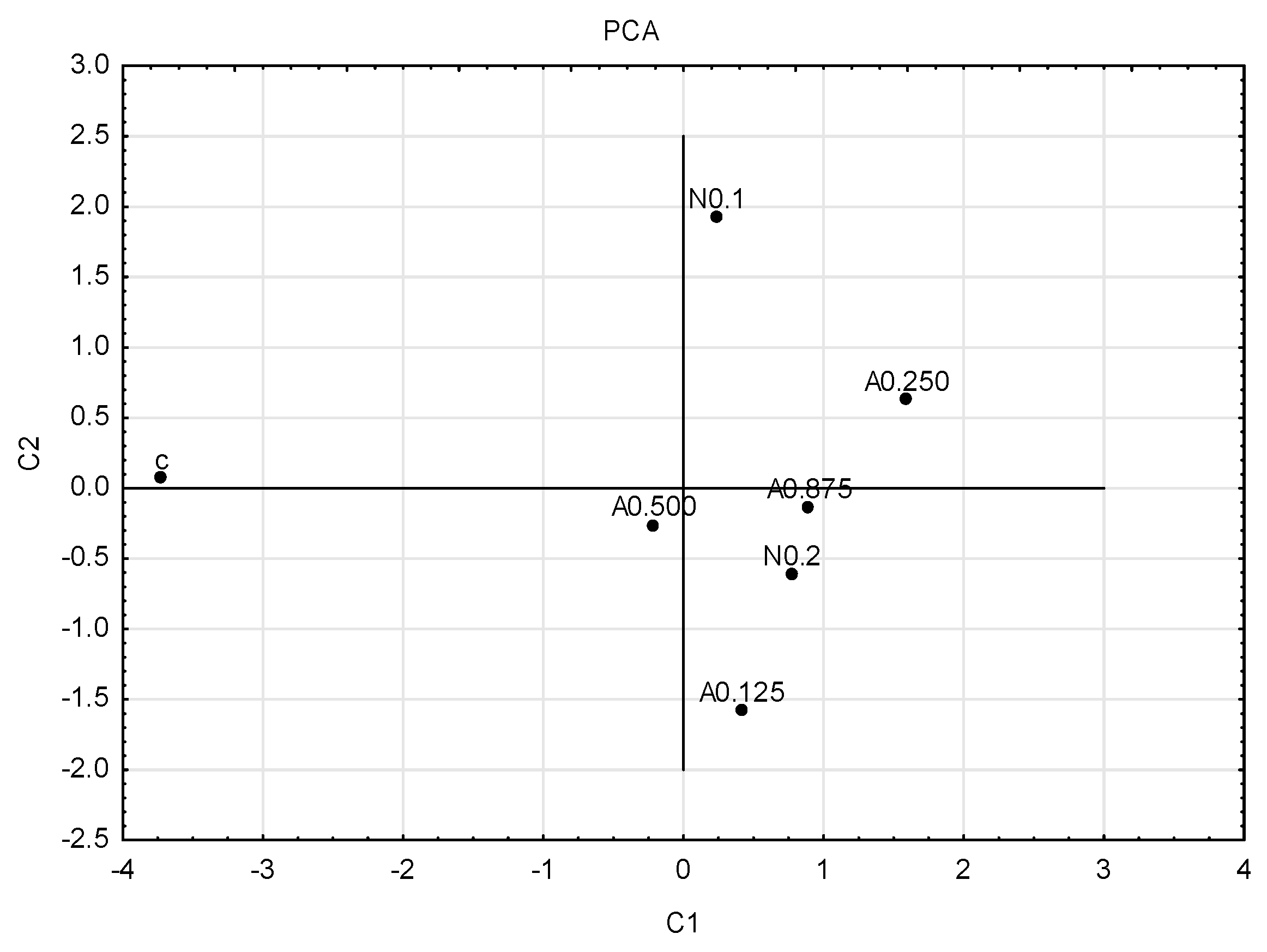 Insects 15 00681 g004 Insects 15 00681 g004