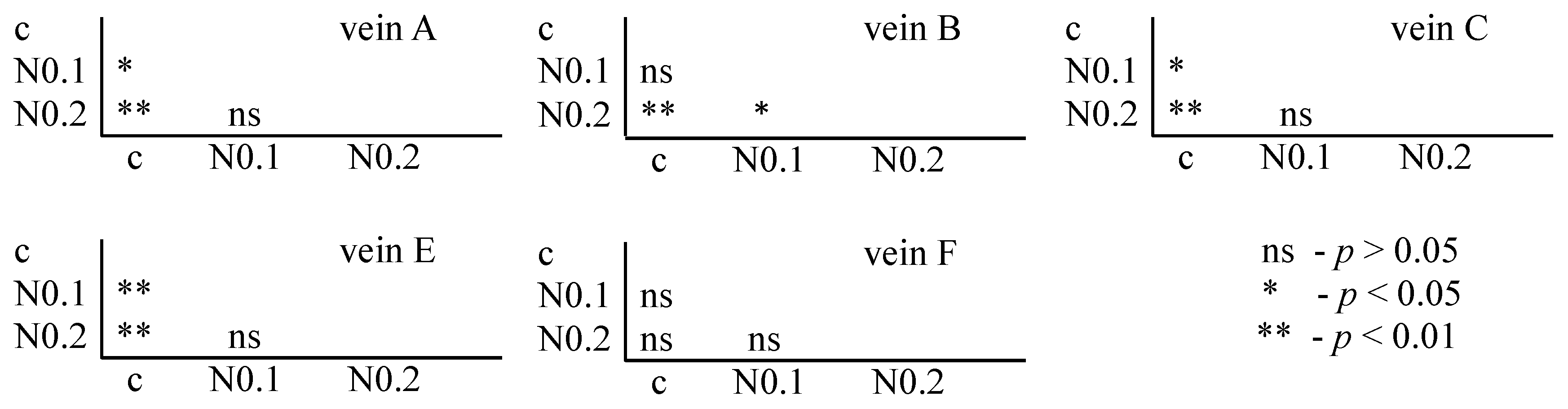 Insects 15 00681 g007 Insects 15 00681 g007
