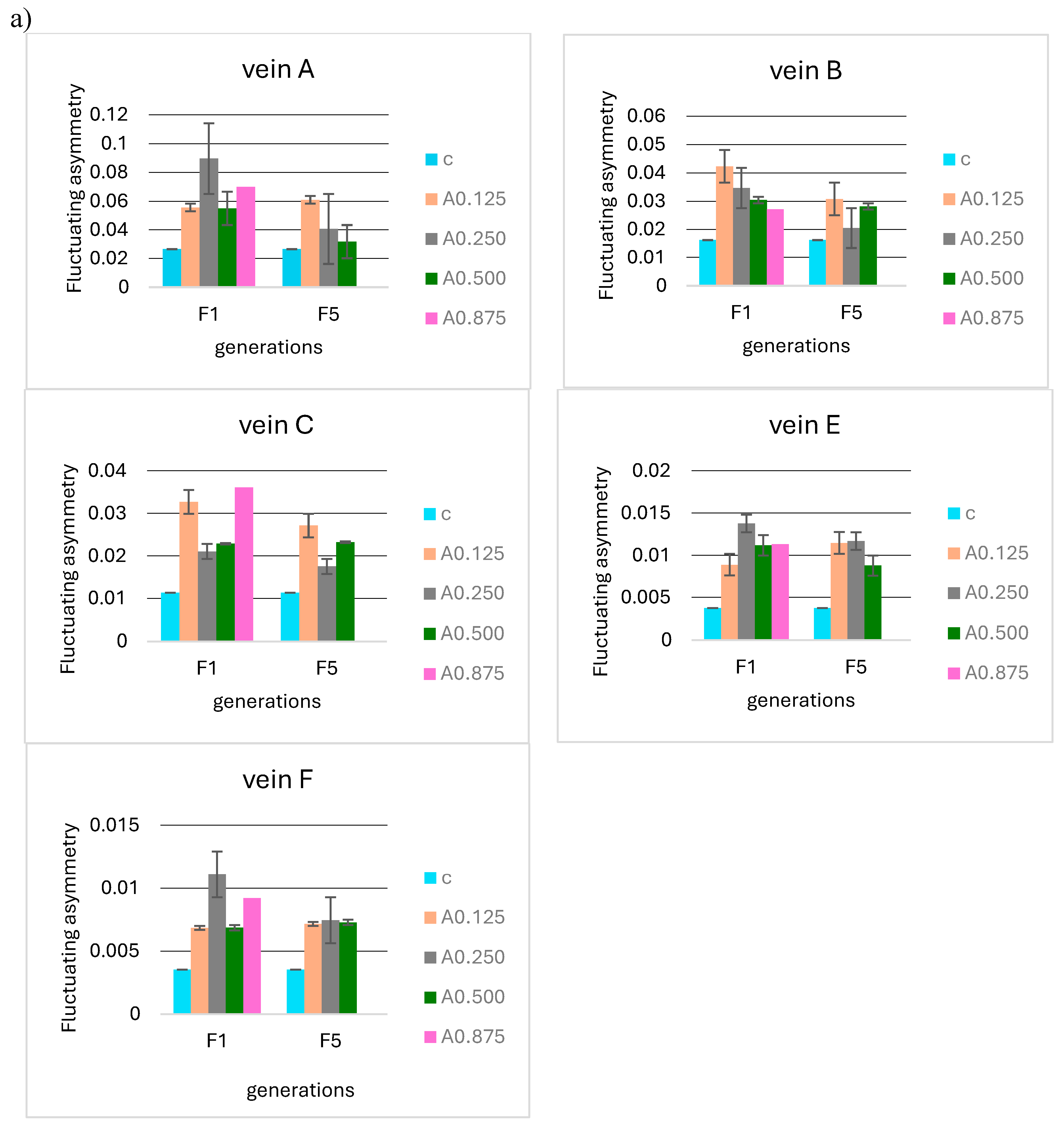 Insects 15 00681 g008a Insects 15 00681 g008a