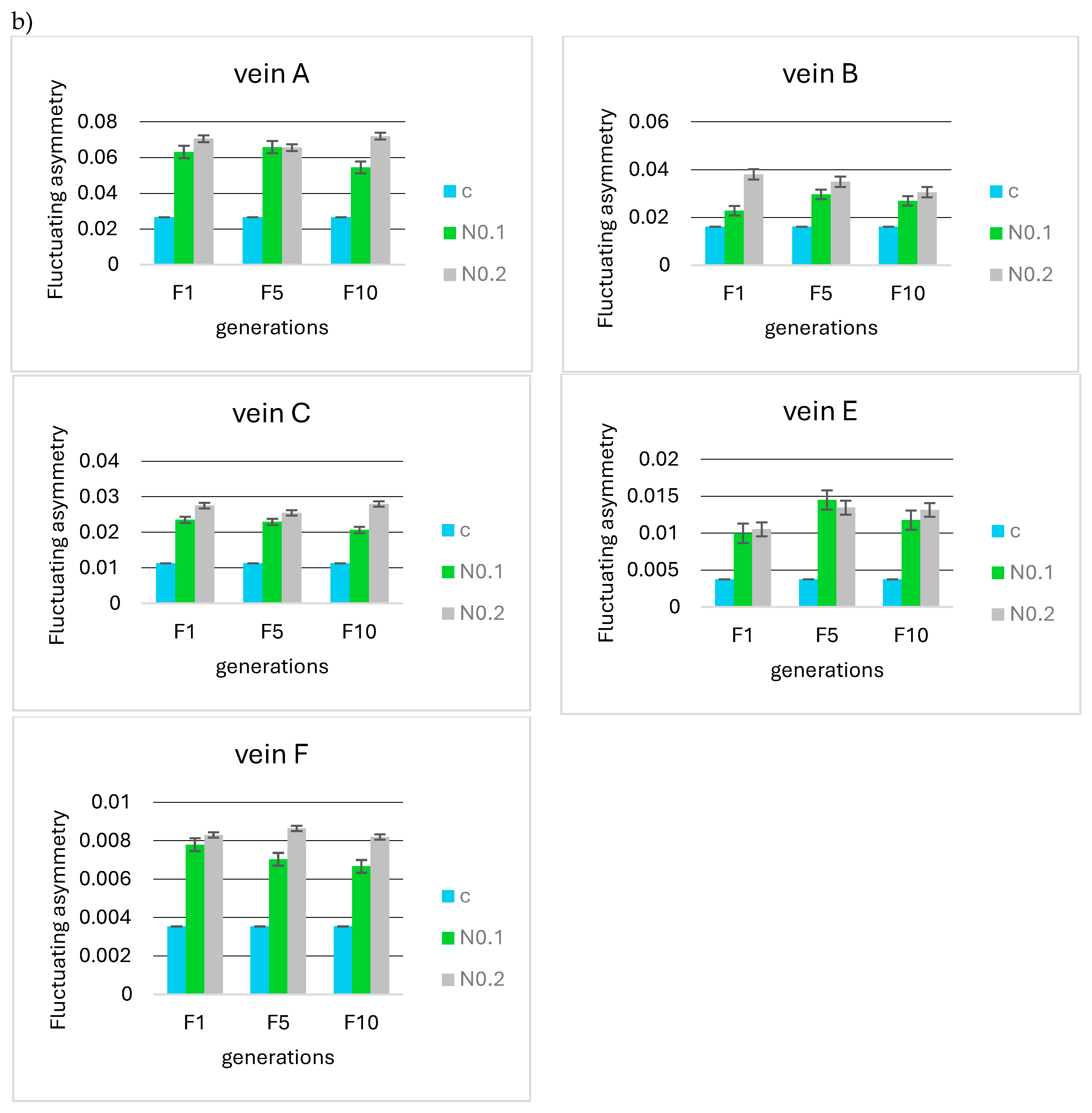 Insects 15 00681 g008b Insects 15 00681 g008b