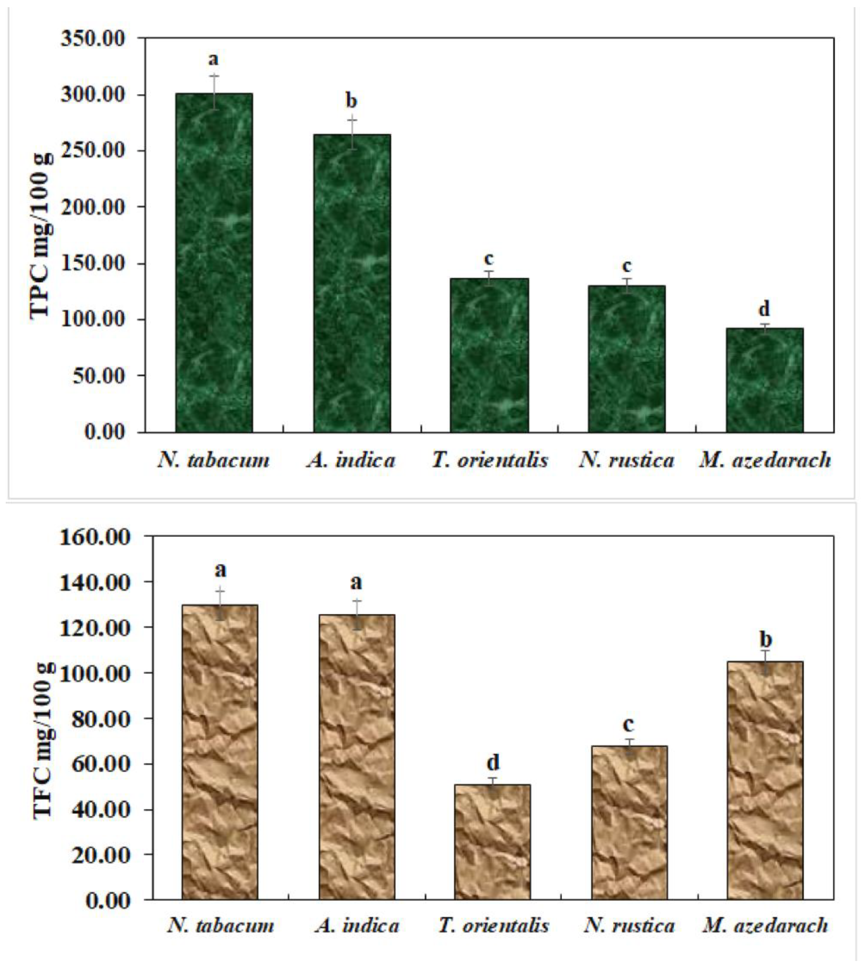 Insects 15 00691 g002
